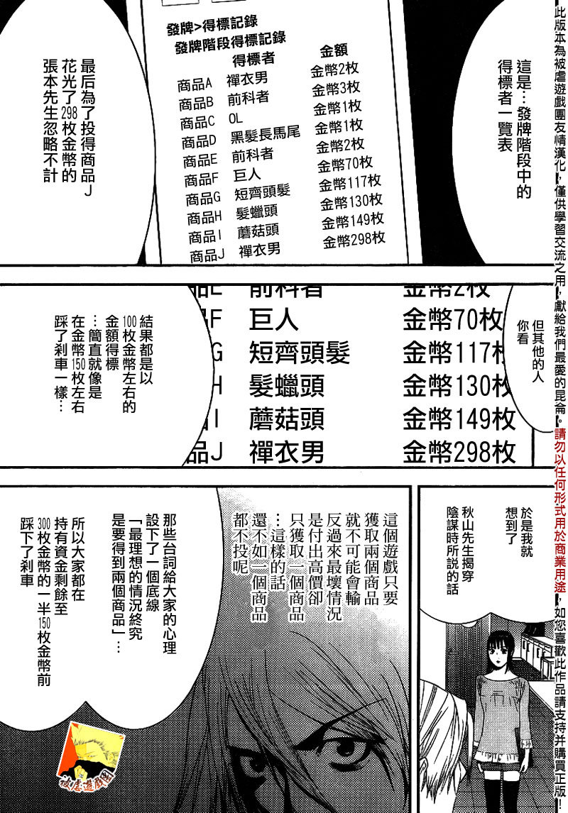 《欺诈游戏》漫画最新章节第152话 序幕免费下拉式在线观看章节第【15】张图片