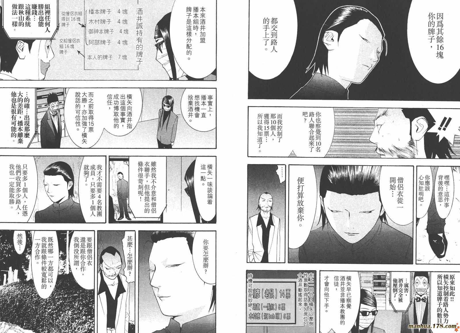 《欺诈游戏》漫画最新章节第13卷免费下拉式在线观看章节第【77】张图片