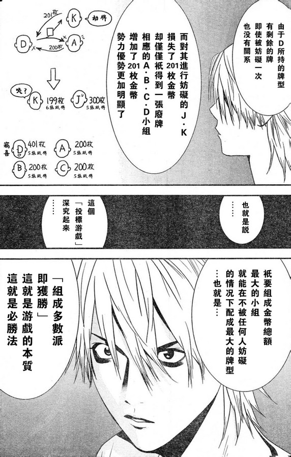 《欺诈游戏》漫画最新章节第166话 意志免费下拉式在线观看章节第【8】张图片