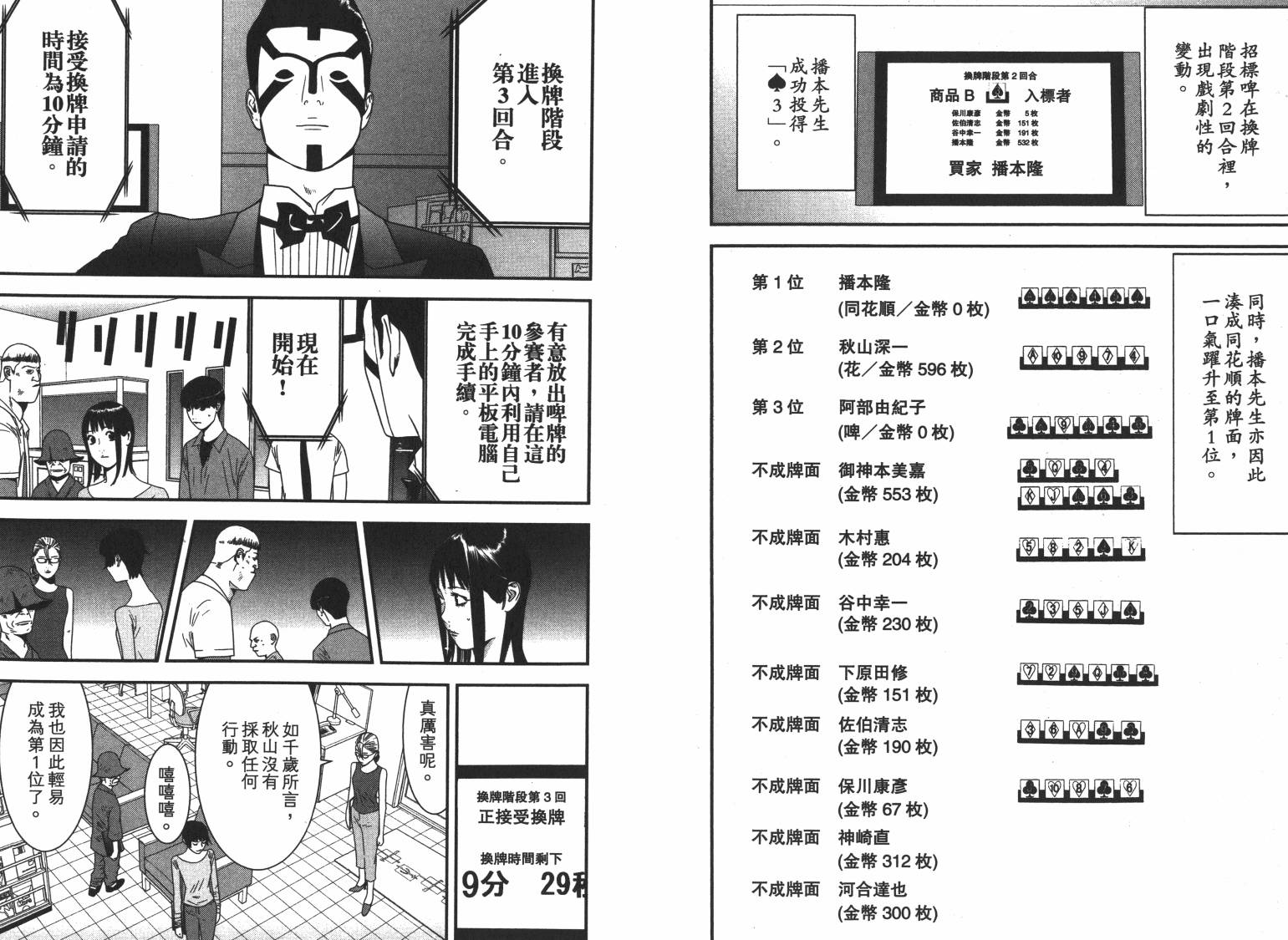 《欺诈游戏》漫画最新章节第16卷免费下拉式在线观看章节第【13】张图片