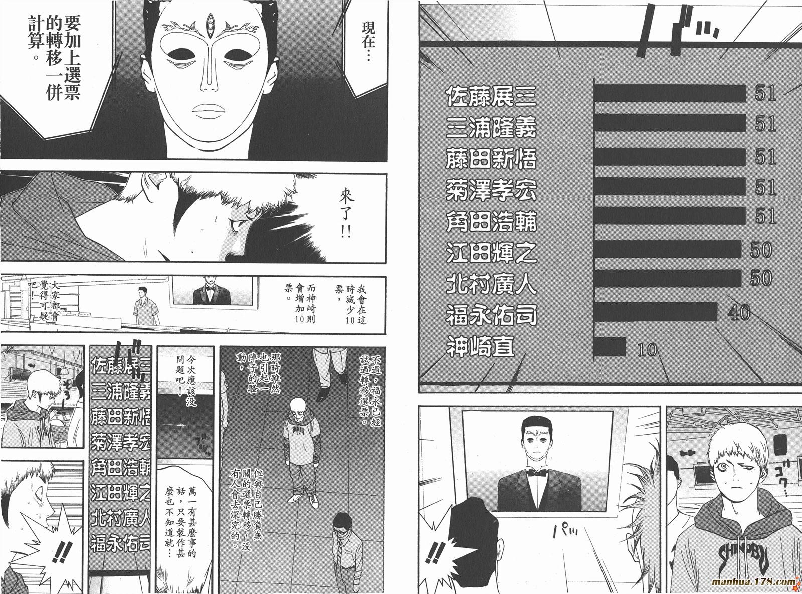 《欺诈游戏》漫画最新章节第3卷免费下拉式在线观看章节第【85】张图片