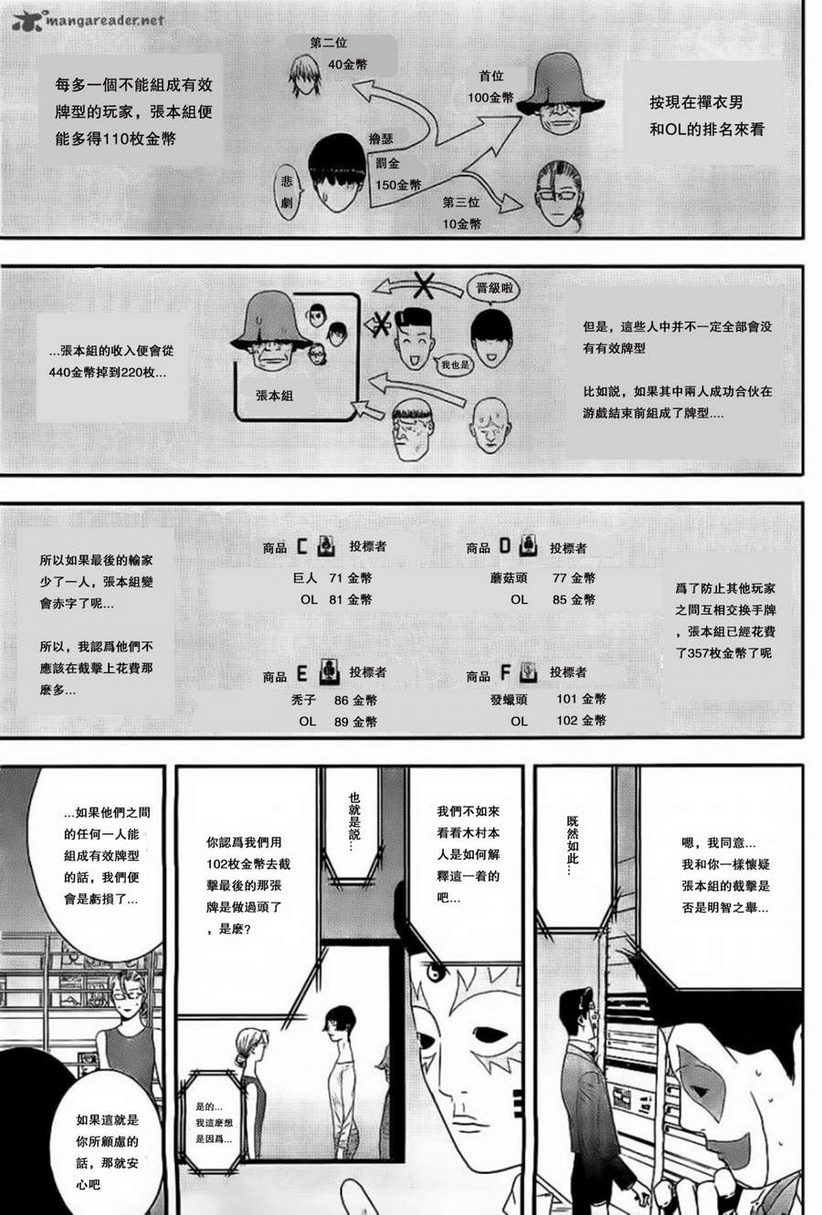 《欺诈游戏》漫画最新章节第162话 Shutout免费下拉式在线观看章节第【3】张图片