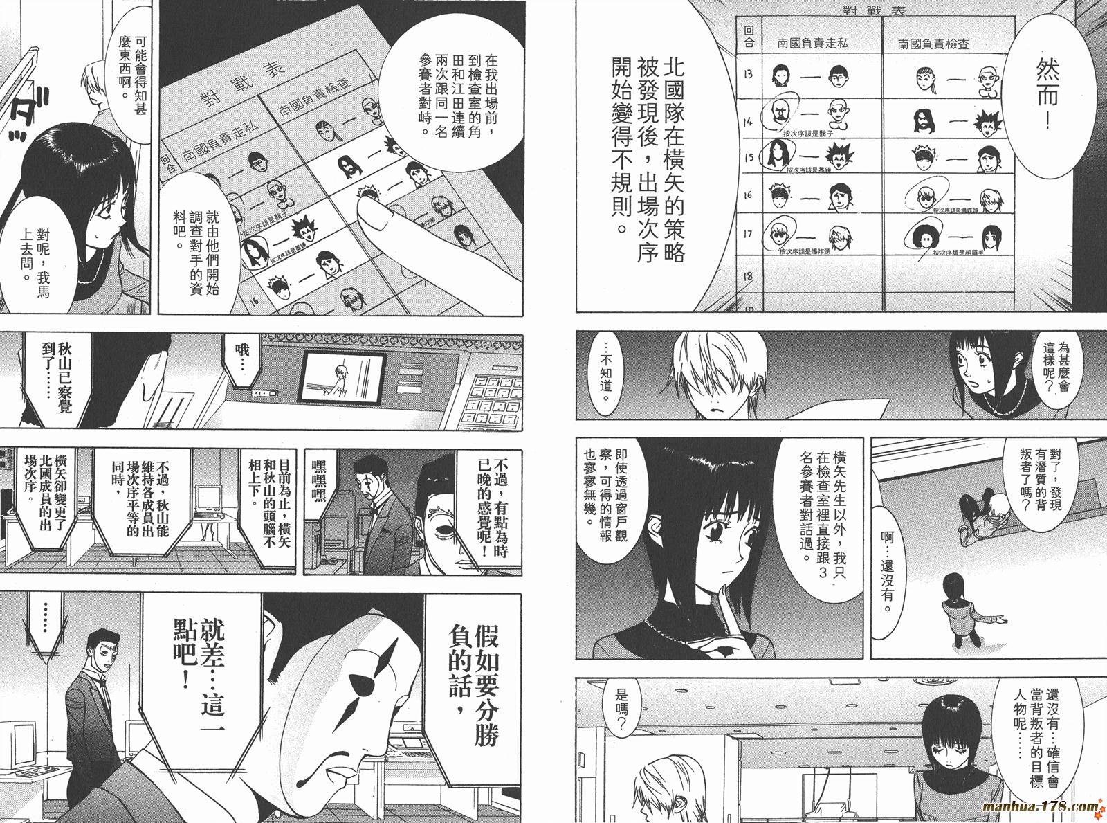 《欺诈游戏》漫画最新章节第5卷免费下拉式在线观看章节第【51】张图片