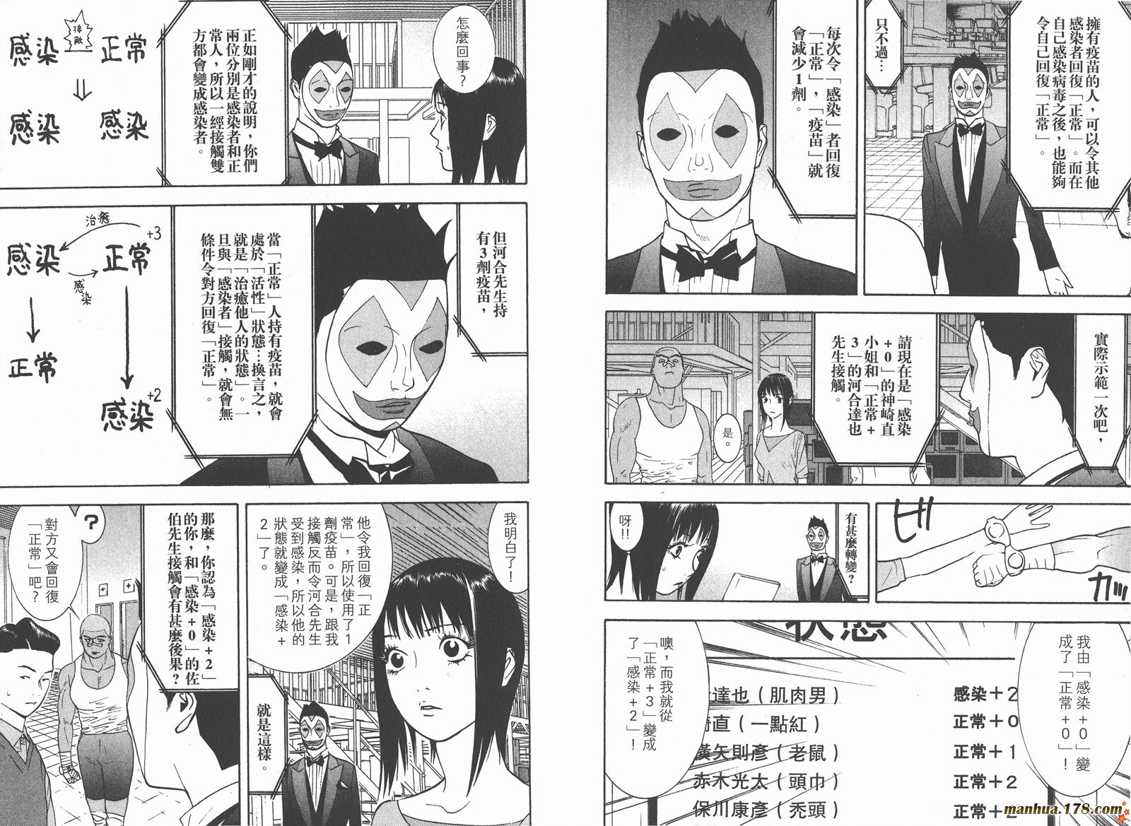 《欺诈游戏》漫画最新章节第9卷免费下拉式在线观看章节第【25】张图片