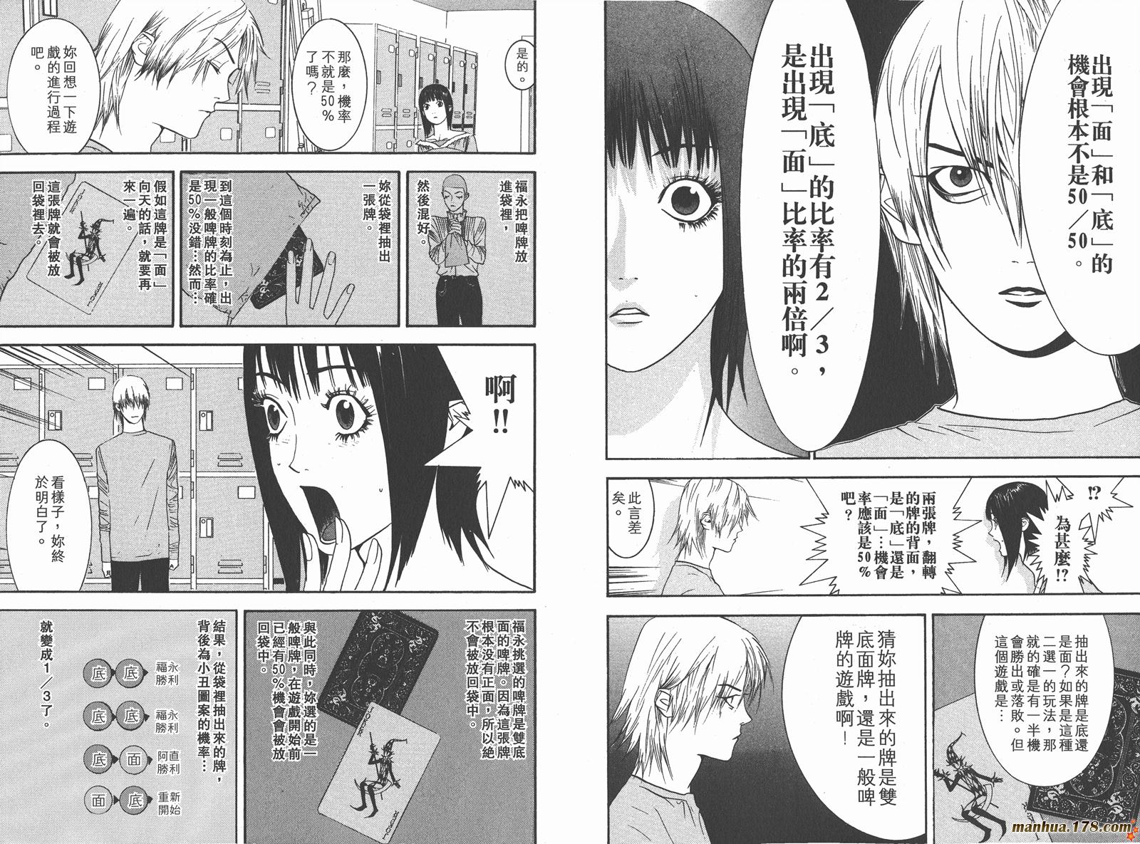 《欺诈游戏》漫画最新章节第3卷免费下拉式在线观看章节第【64】张图片