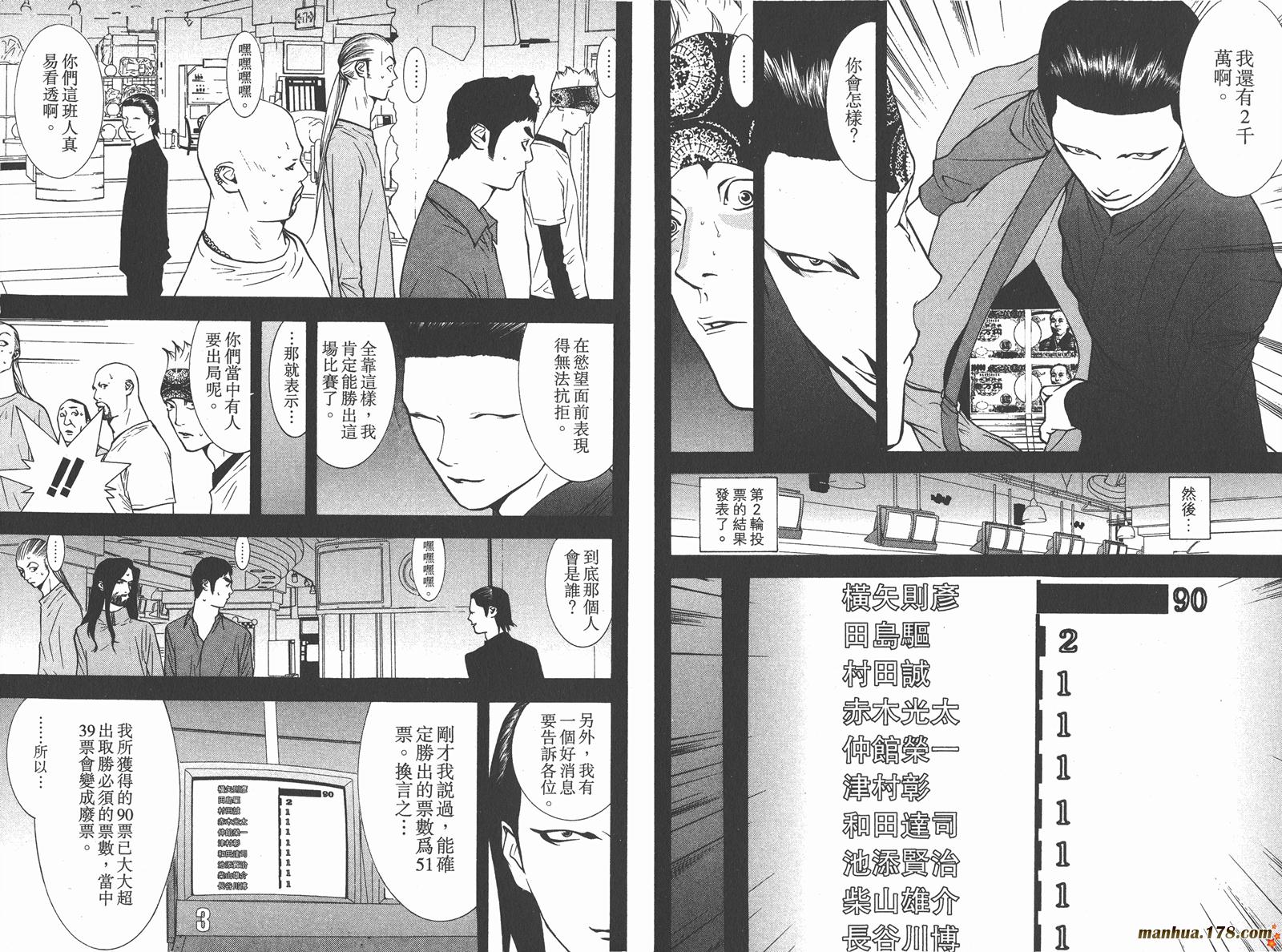 《欺诈游戏》漫画最新章节第5卷免费下拉式在线观看章节第【82】张图片