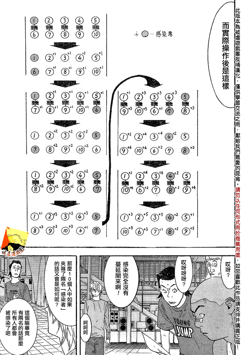 《欺诈游戏》漫画最新章节第88话免费下拉式在线观看章节第【13】张图片