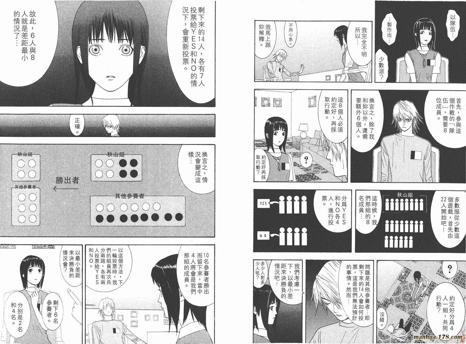 《欺诈游戏》漫画最新章节第2卷免费下拉式在线观看章节第【31】张图片