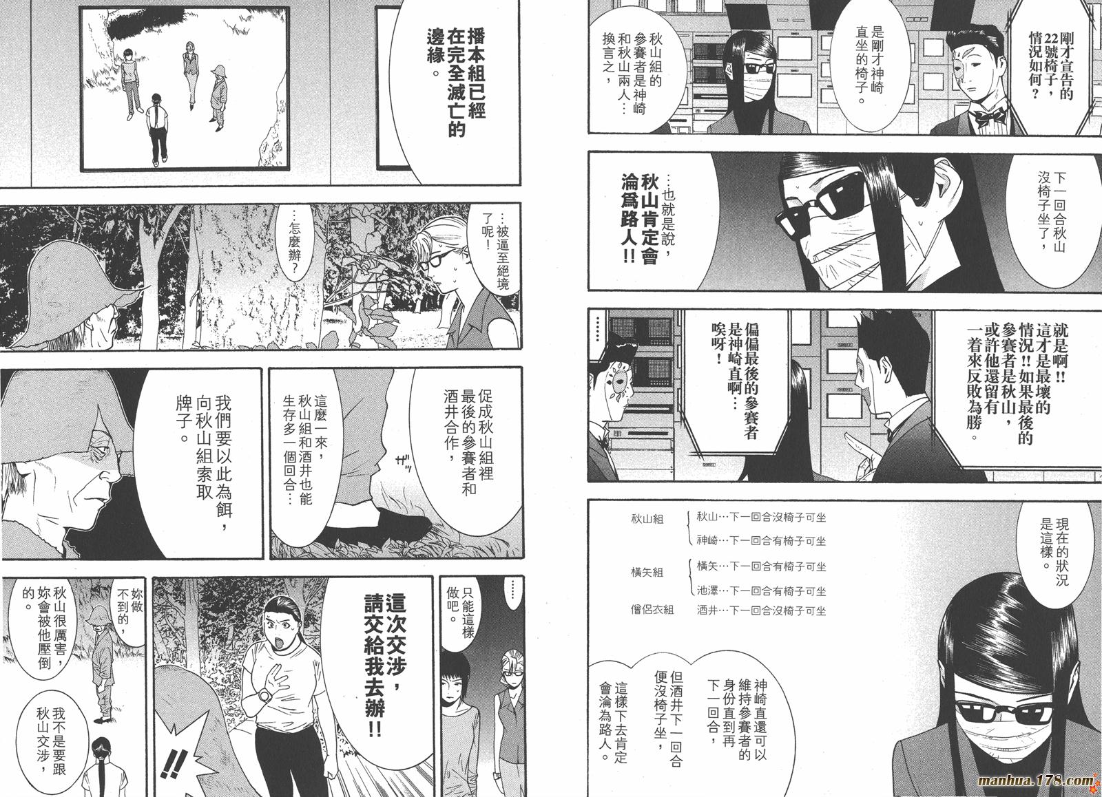 《欺诈游戏》漫画最新章节第13卷免费下拉式在线观看章节第【85】张图片