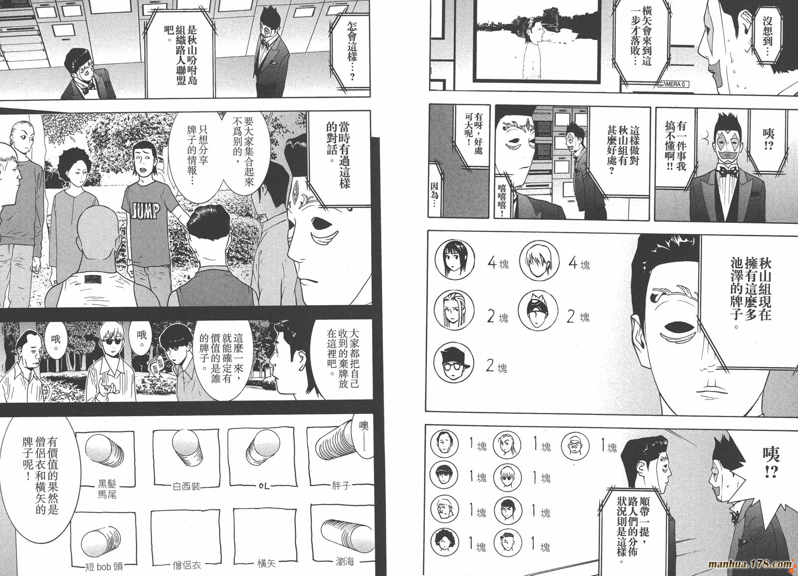 《欺诈游戏》漫画最新章节第13卷免费下拉式在线观看章节第【103】张图片