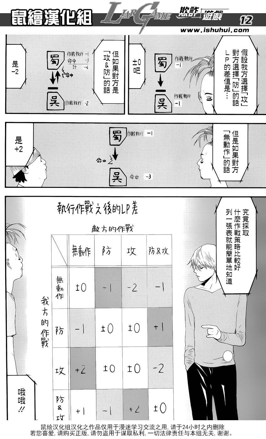 《欺诈游戏》漫画最新章节第199话 深信不疑免费下拉式在线观看章节第【13】张图片