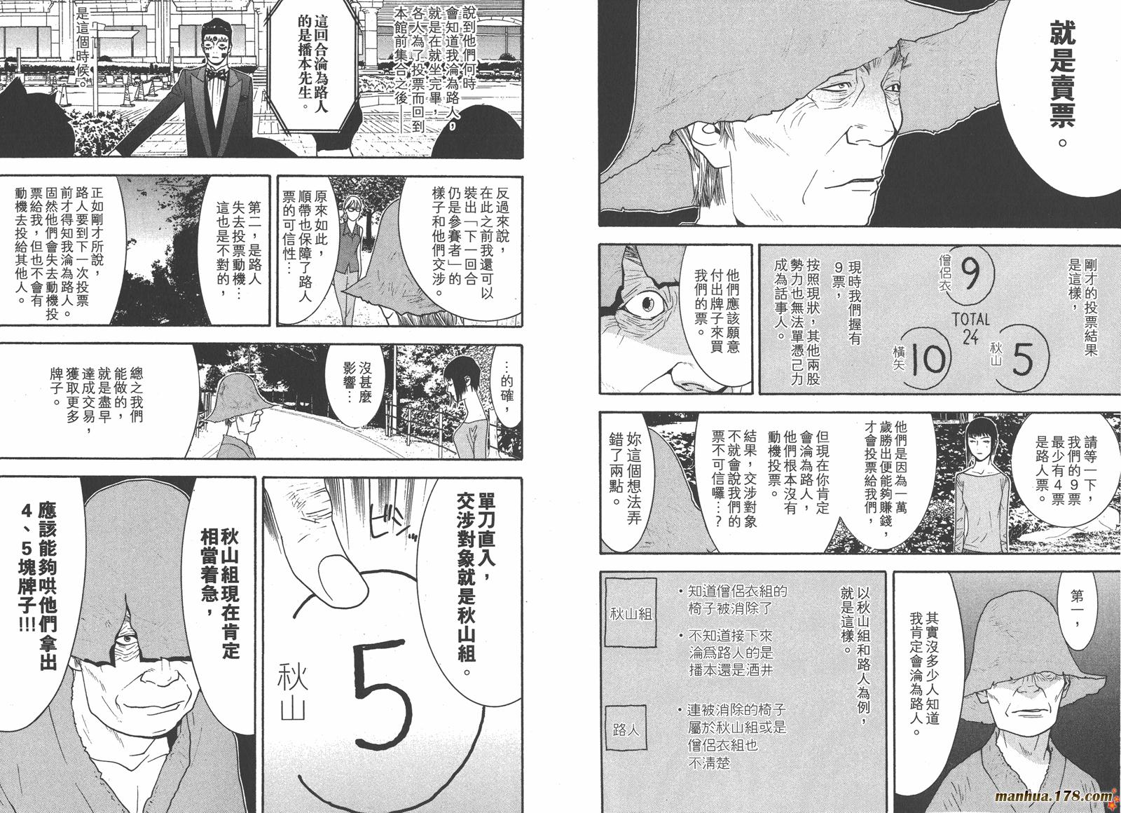 《欺诈游戏》漫画最新章节第13卷免费下拉式在线观看章节第【80】张图片