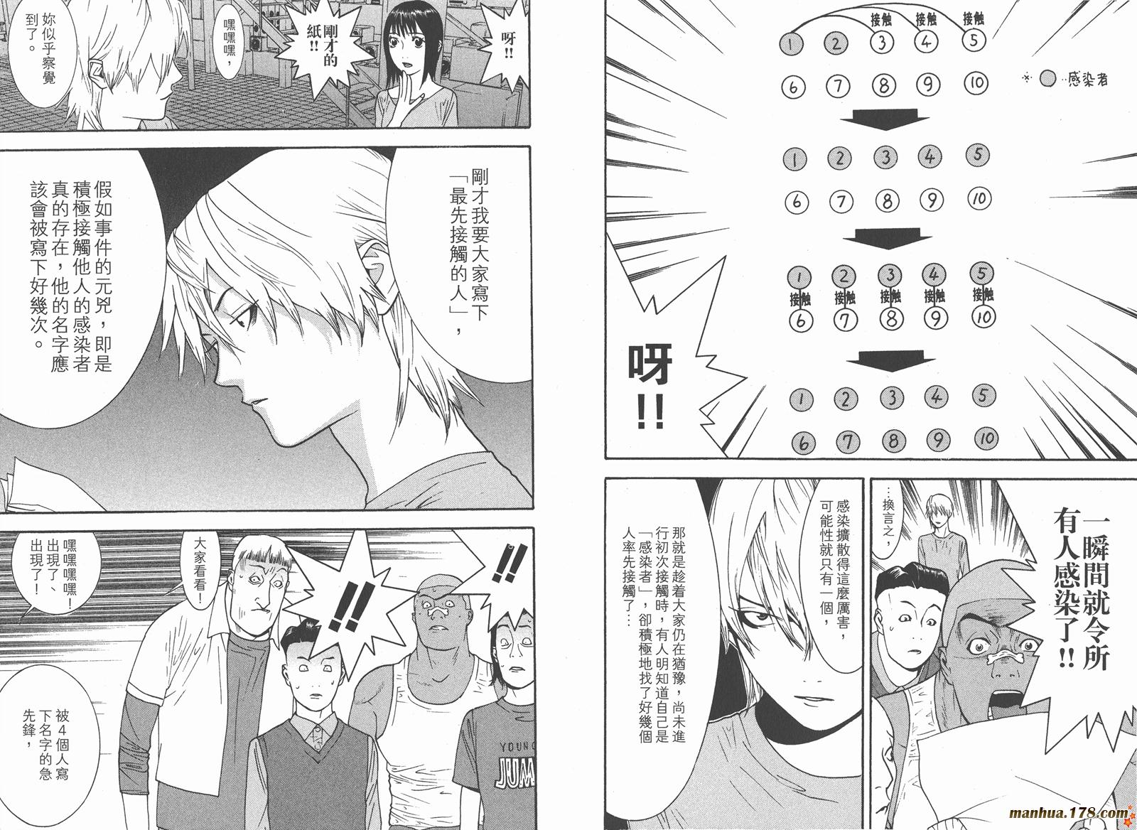 《欺诈游戏》漫画最新章节第9卷免费下拉式在线观看章节第【54】张图片