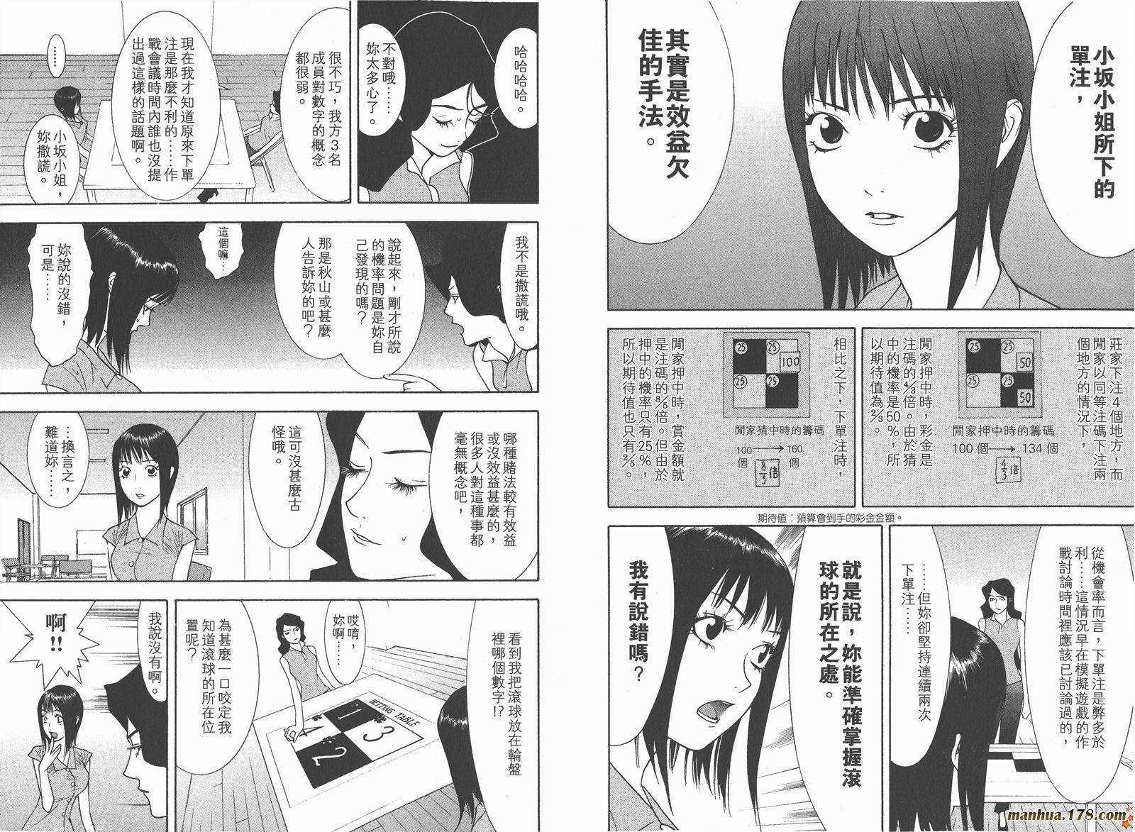 《欺诈游戏》漫画最新章节第8卷免费下拉式在线观看章节第【97】张图片