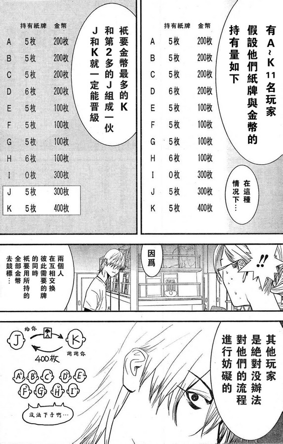 《欺诈游戏》漫画最新章节第166话 意志免费下拉式在线观看章节第【6】张图片