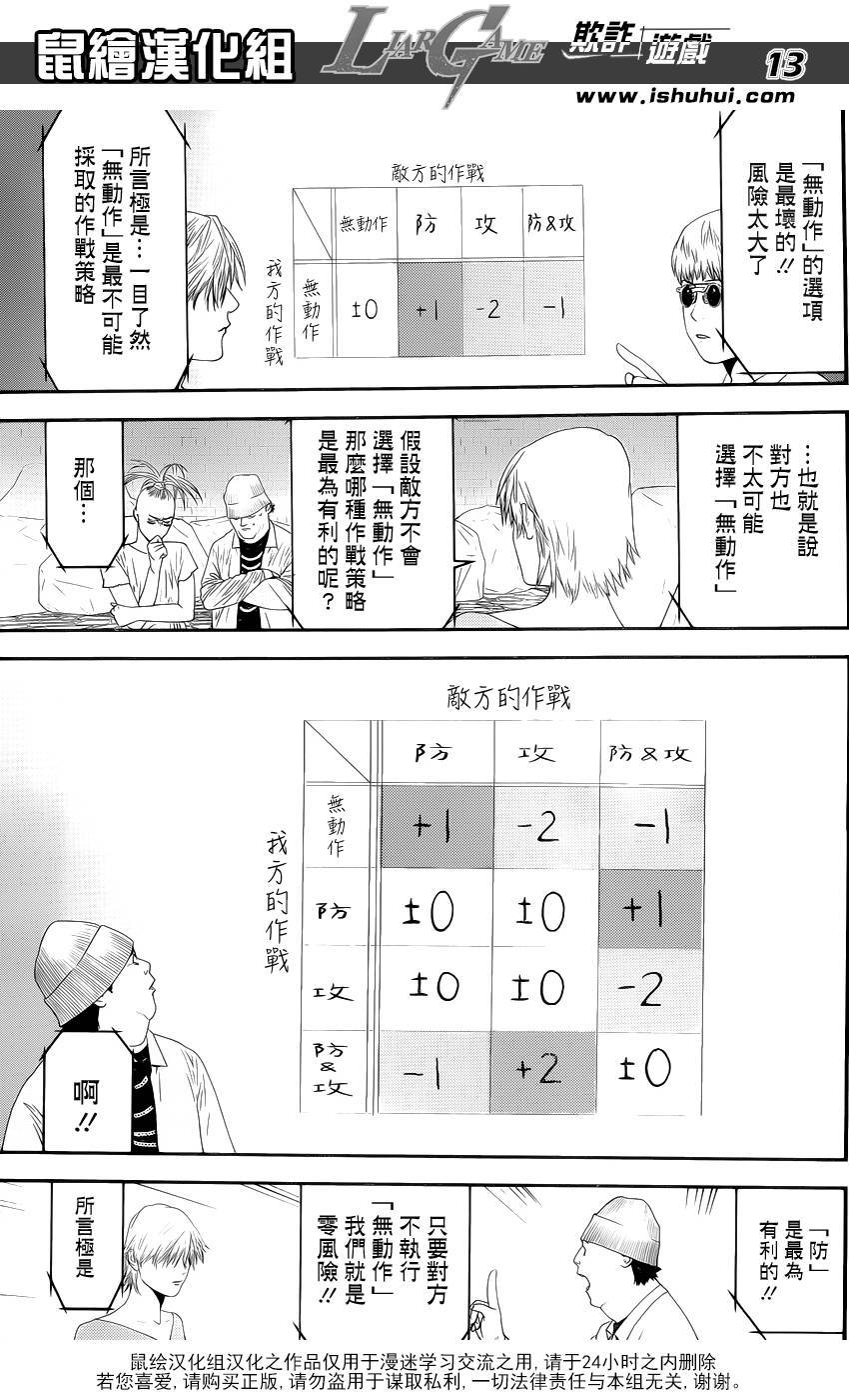 《欺诈游戏》漫画最新章节第199话 深信不疑免费下拉式在线观看章节第【14】张图片