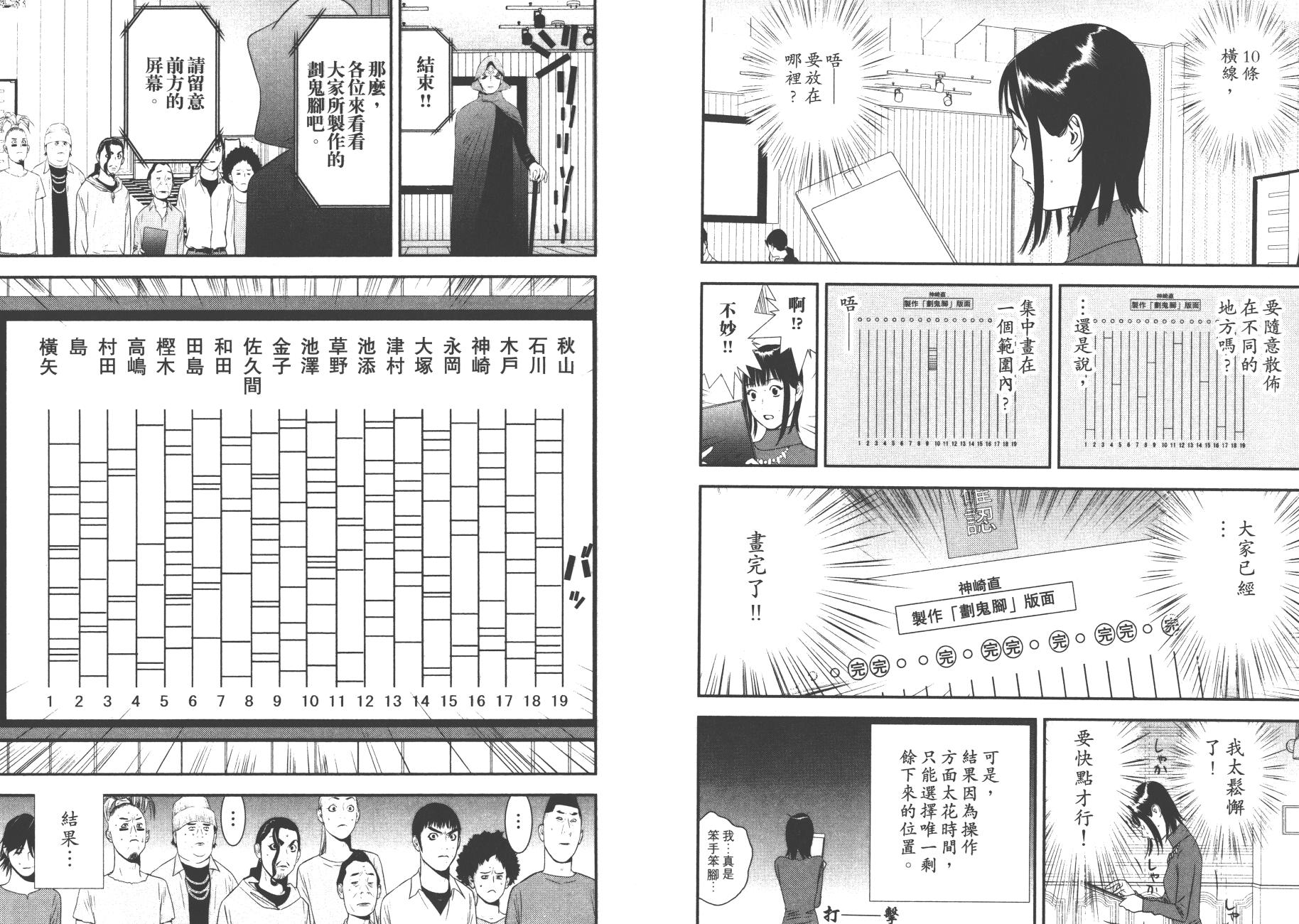 《欺诈游戏》漫画最新章节第17卷免费下拉式在线观看章节第【23】张图片