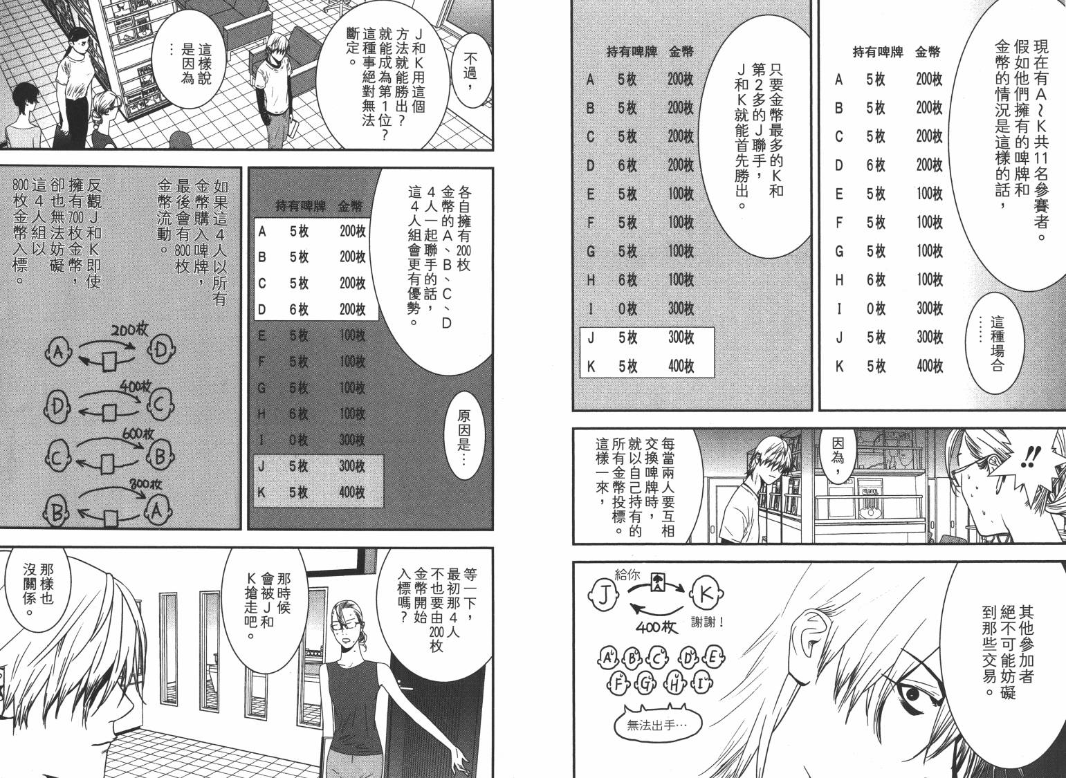 《欺诈游戏》漫画最新章节第16卷免费下拉式在线观看章节第【69】张图片