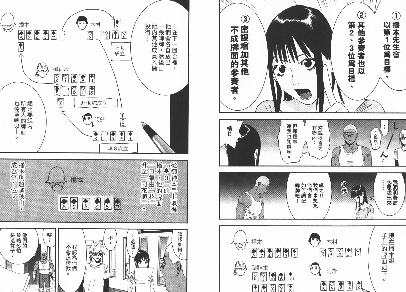 《欺诈游戏》漫画最新章节第15卷免费下拉式在线观看章节第【86】张图片