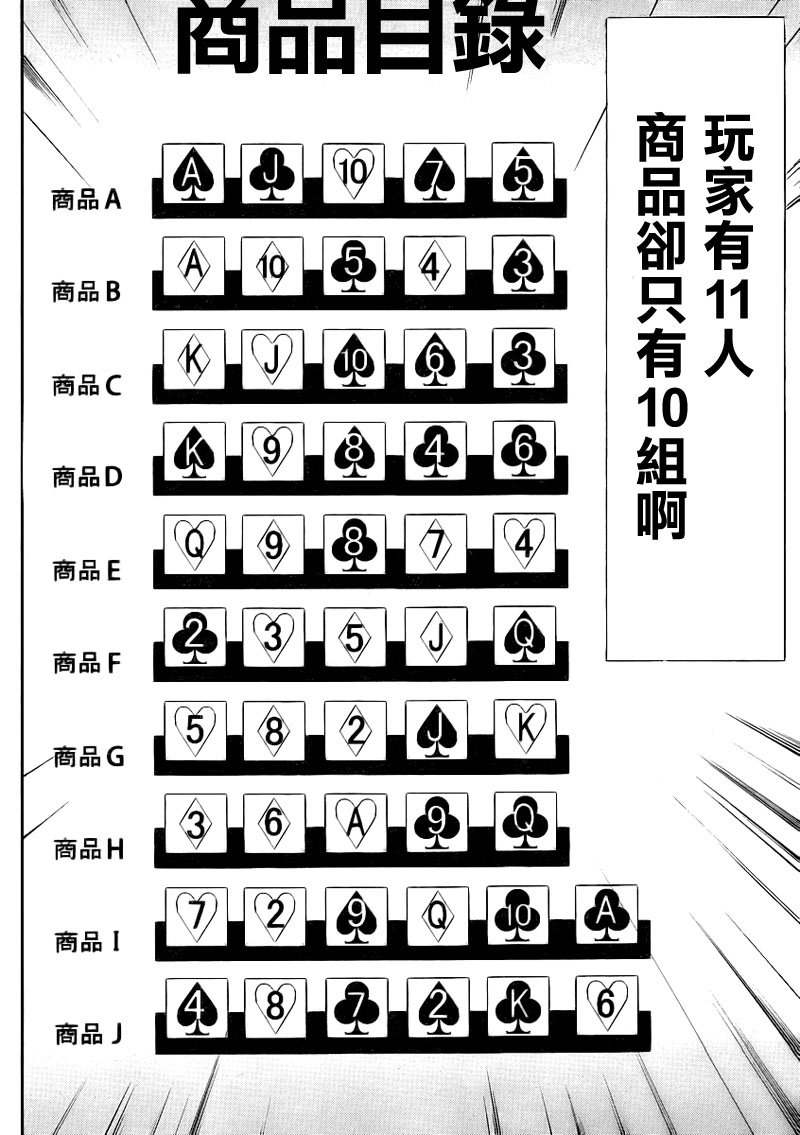 《欺诈游戏》漫画最新章节第146话 蛮勇免费下拉式在线观看章节第【15】张图片