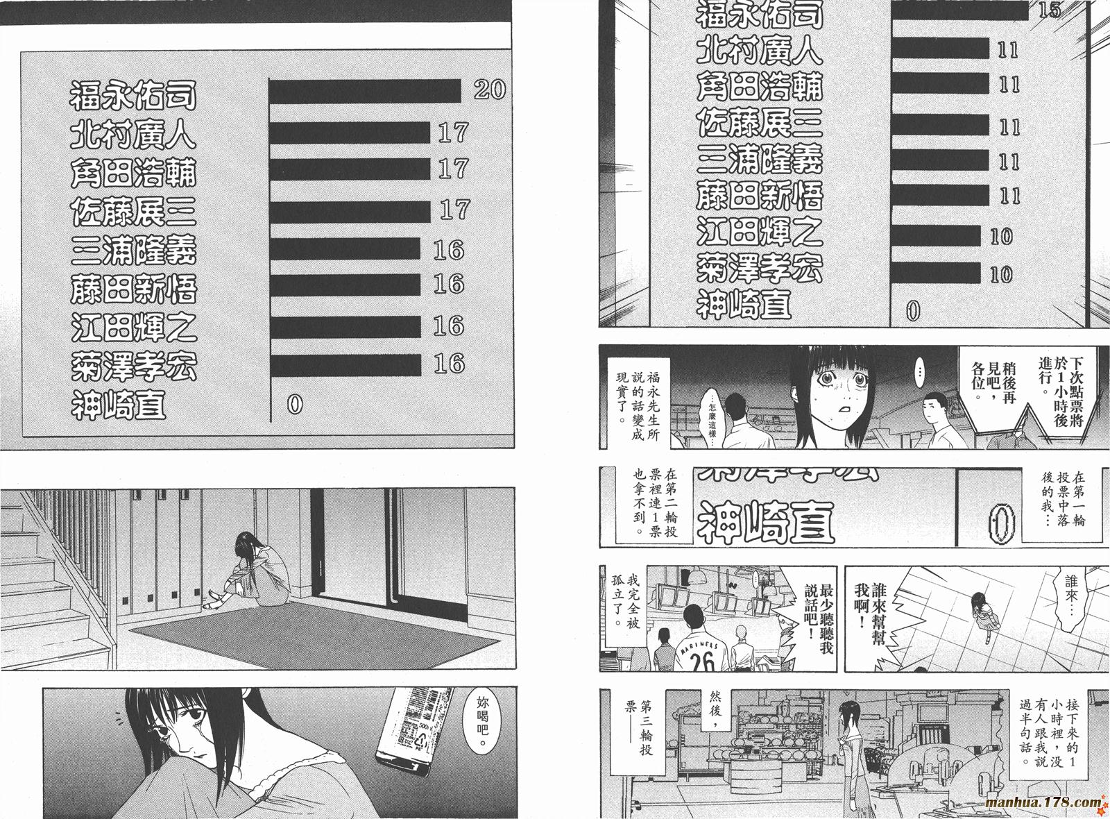 《欺诈游戏》漫画最新章节第3卷免费下拉式在线观看章节第【46】张图片