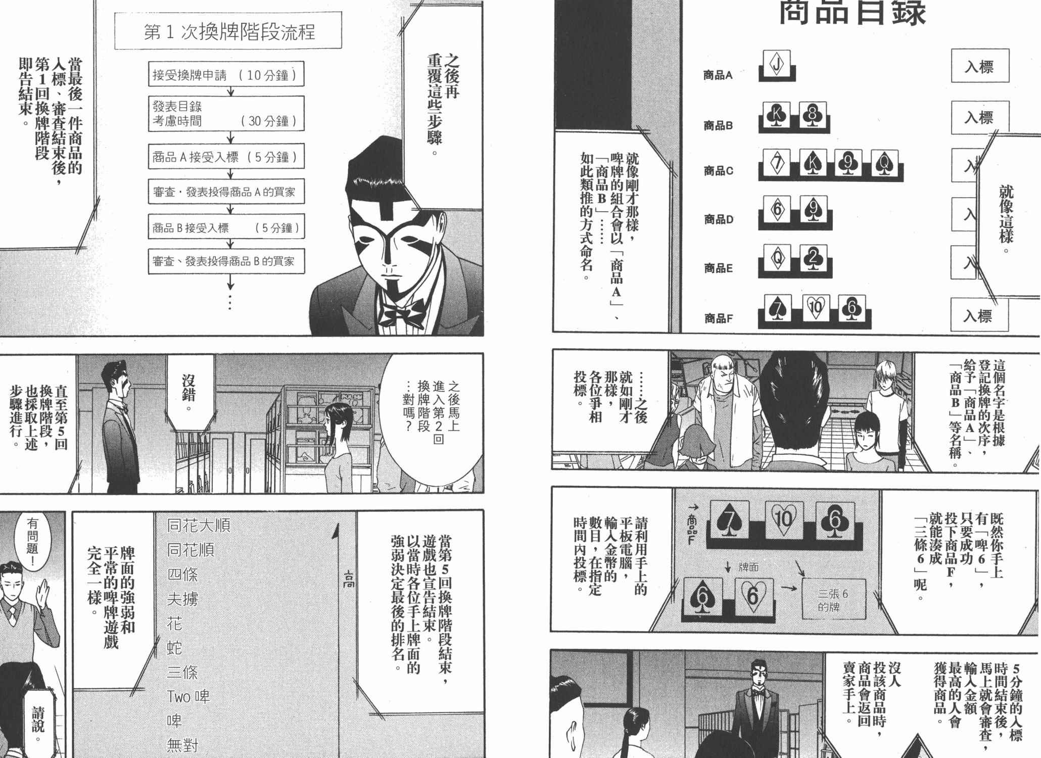 《欺诈游戏》漫画最新章节第14卷免费下拉式在线观看章节第【37】张图片