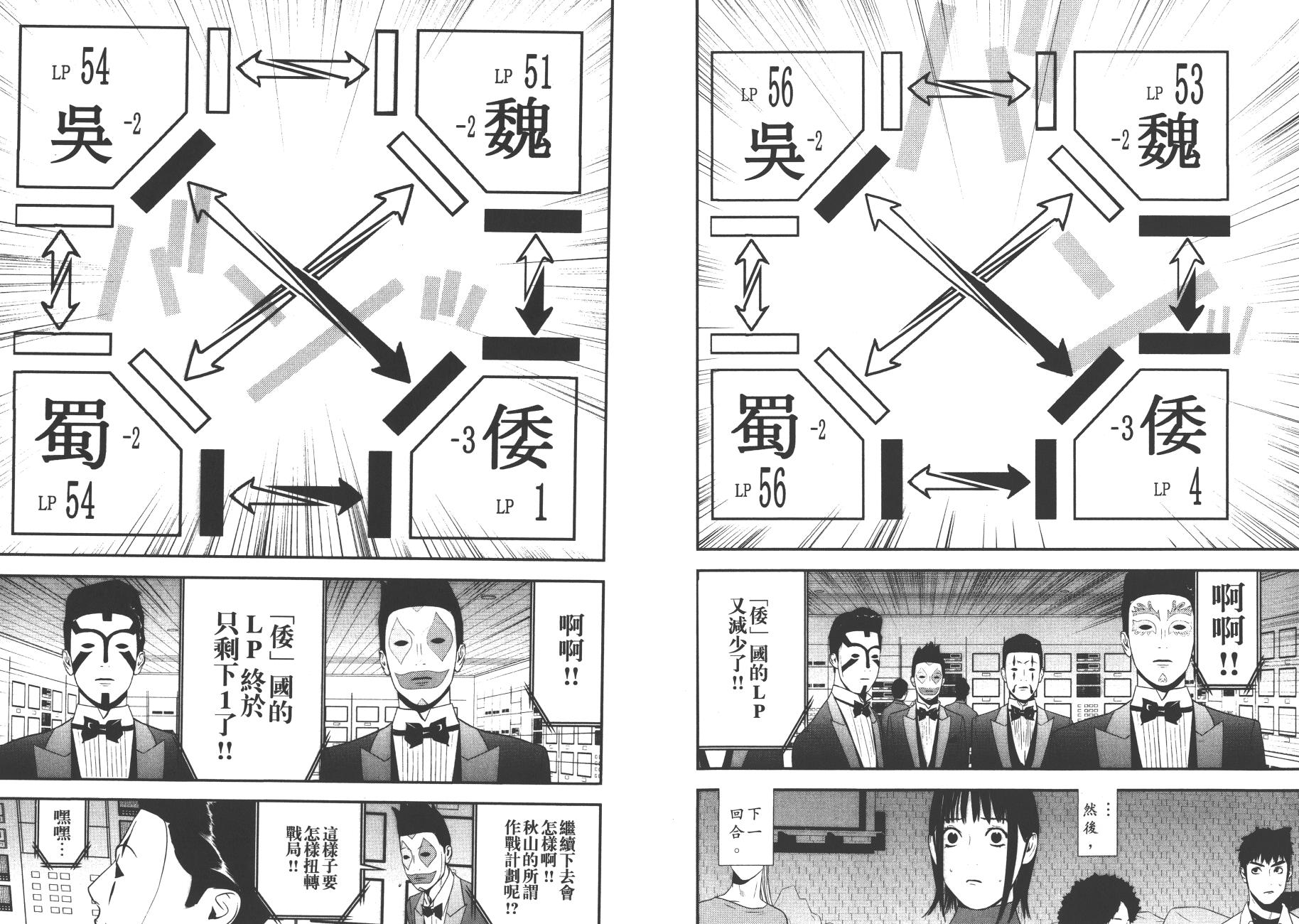 《欺诈游戏》漫画最新章节第19卷免费下拉式在线观看章节第【32】张图片