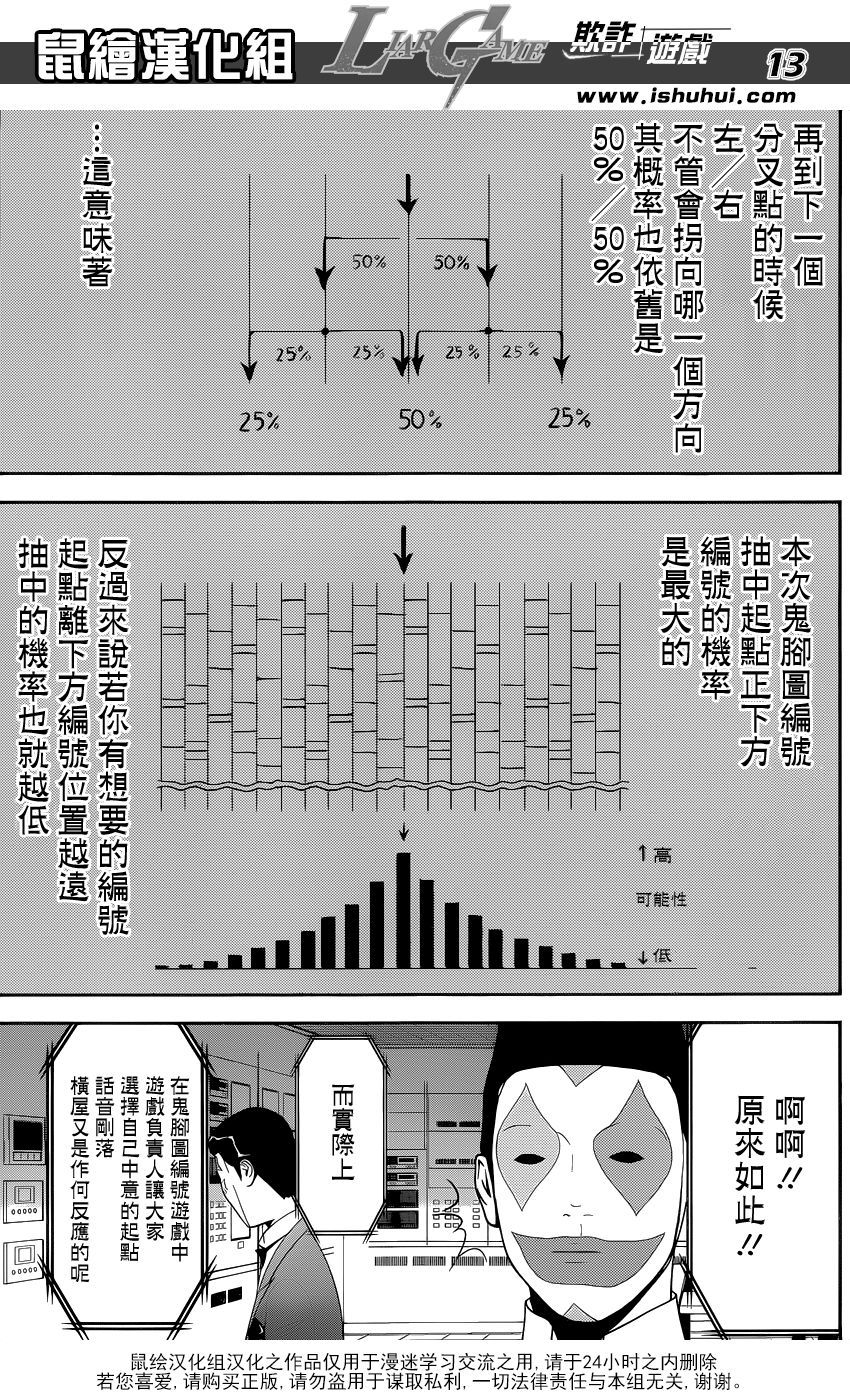 《欺诈游戏》漫画最新章节第175话 争夺免费下拉式在线观看章节第【13】张图片