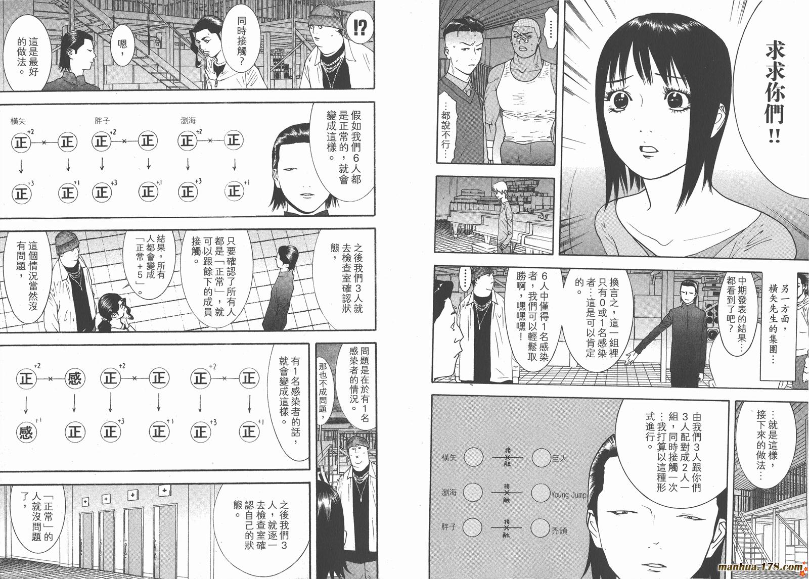 《欺诈游戏》漫画最新章节第10卷免费下拉式在线观看章节第【42】张图片