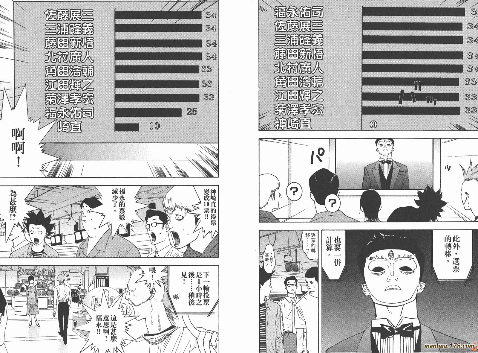 《欺诈游戏》漫画最新章节第3卷免费下拉式在线观看章节第【75】张图片