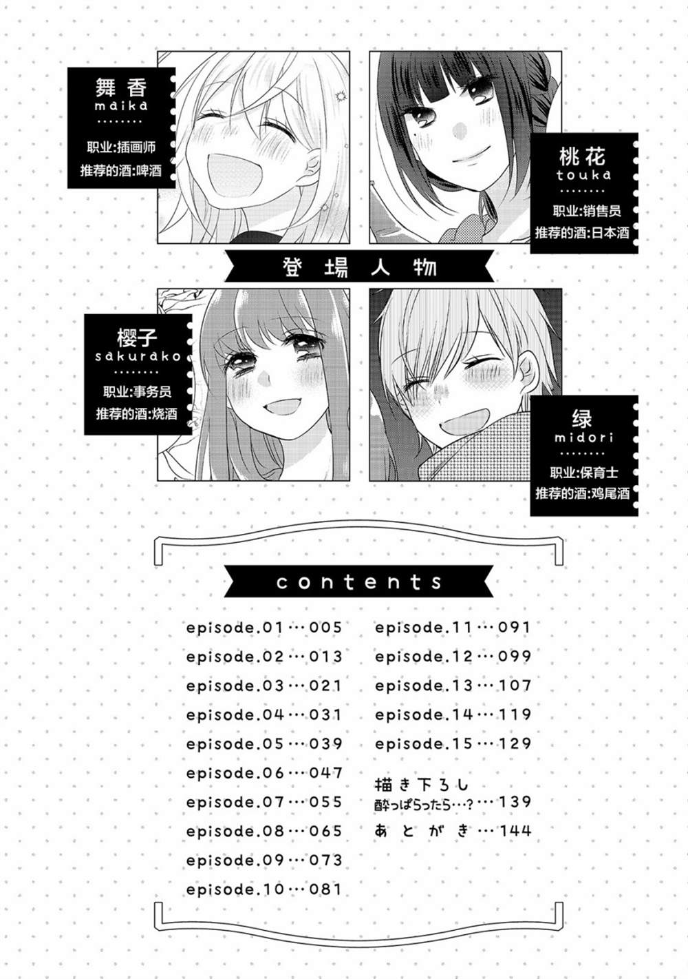 《Happy Hour Girls》漫画最新章节第2话免费下拉式在线观看章节第【2】张图片