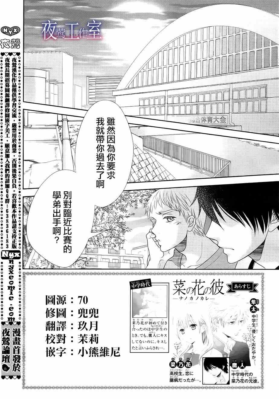 《菜乃花的他》漫画最新章节第37话免费下拉式在线观看章节第【2】张图片