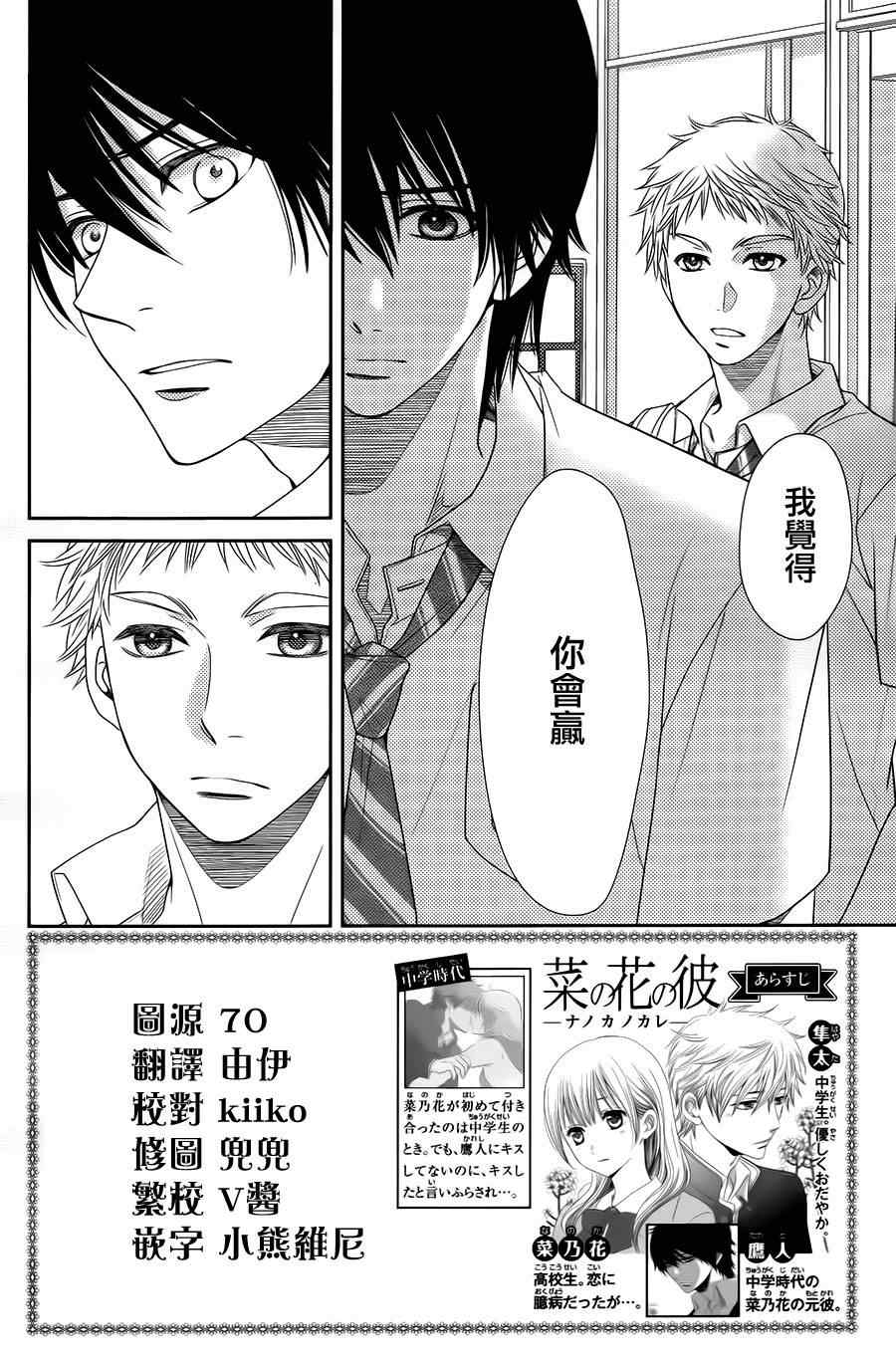《菜乃花的他》漫画最新章节第20话免费下拉式在线观看章节第【2】张图片
