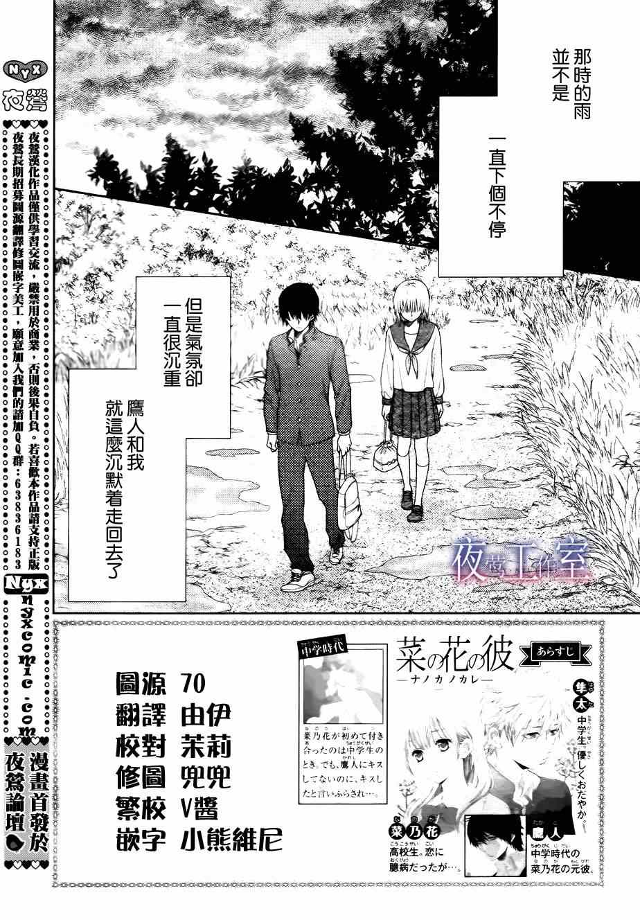 《菜乃花的他》漫画最新章节第17话免费下拉式在线观看章节第【2】张图片