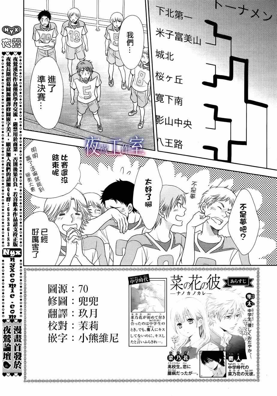 《菜乃花的他》漫画最新章节第36话免费下拉式在线观看章节第【2】张图片