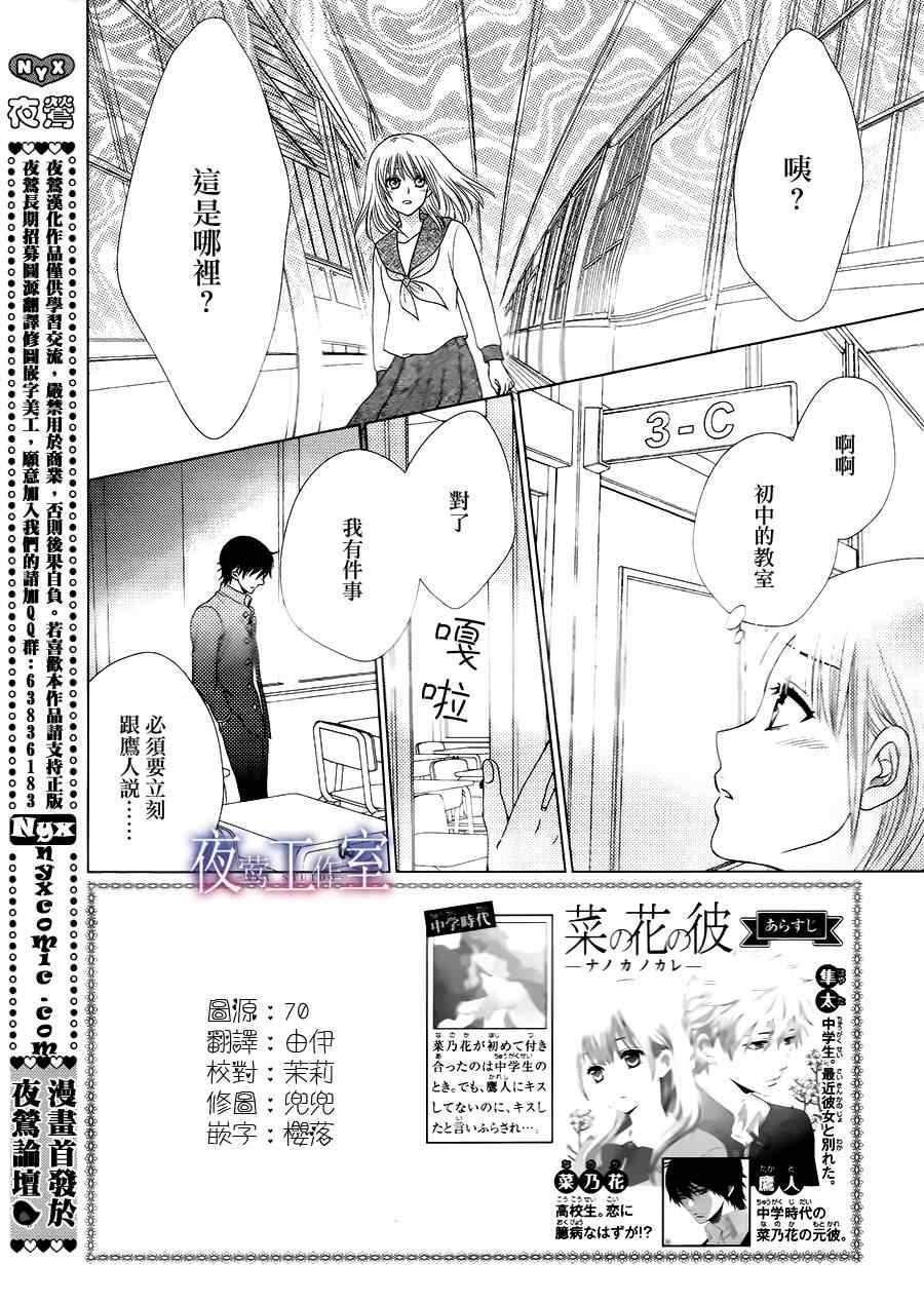 《菜乃花的他》漫画最新章节第8话免费下拉式在线观看章节第【2】张图片
