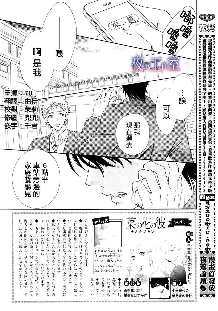 《菜乃花的他》漫画最新章节第10话免费下拉式在线观看章节第【2】张图片
