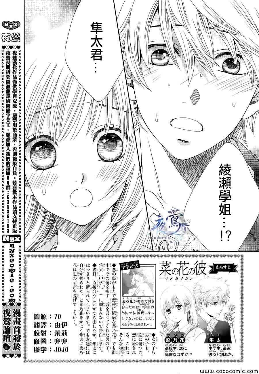 《菜乃花的他》漫画最新章节第5话免费下拉式在线观看章节第【2】张图片