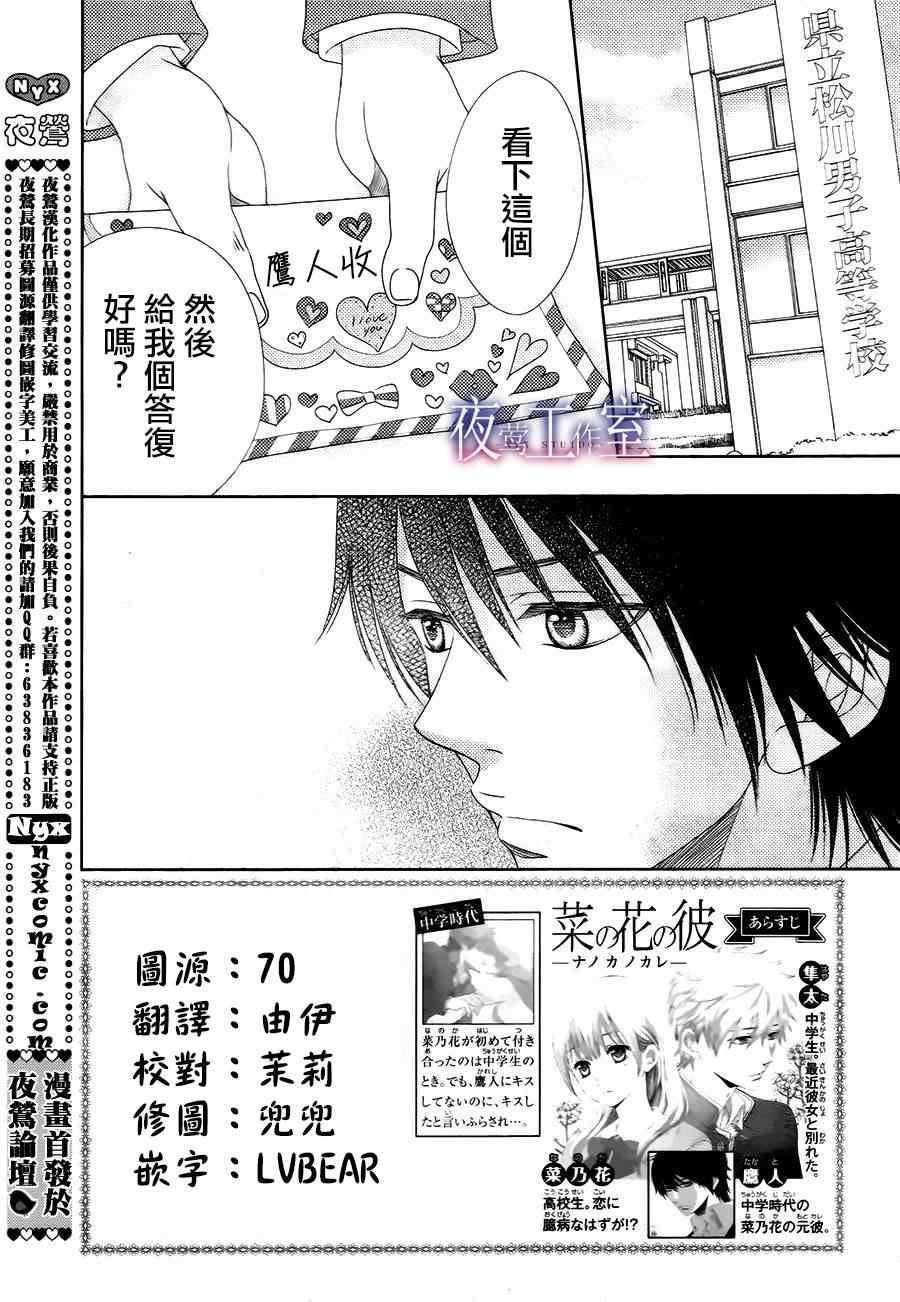 《菜乃花的他》漫画最新章节第9话免费下拉式在线观看章节第【2】张图片