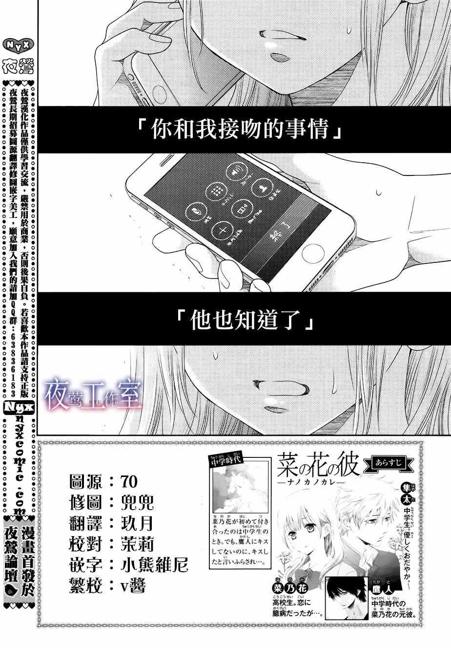 《菜乃花的他》漫画最新章节第30话免费下拉式在线观看章节第【2】张图片