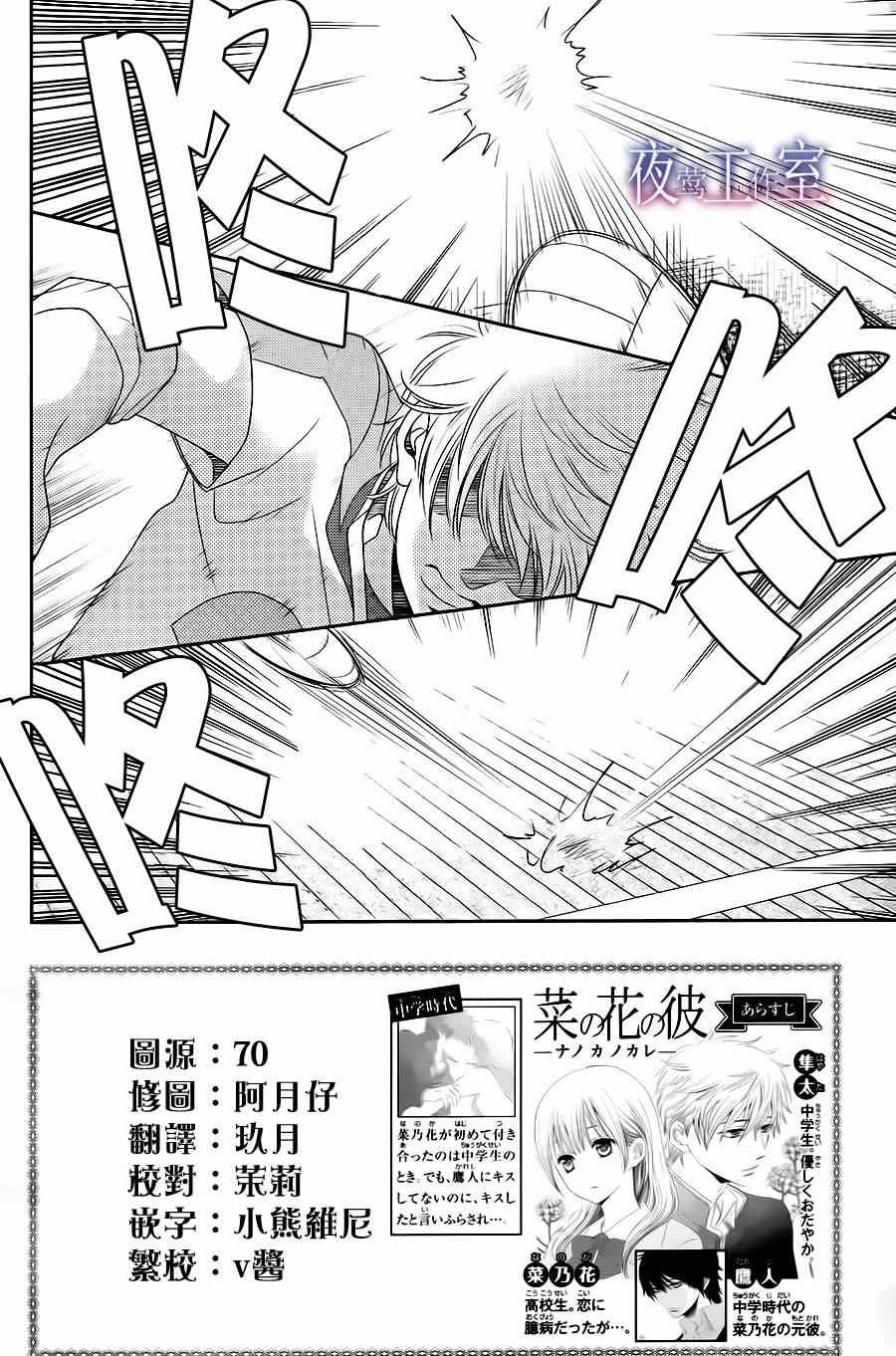 《菜乃花的他》漫画最新章节第28话免费下拉式在线观看章节第【2】张图片