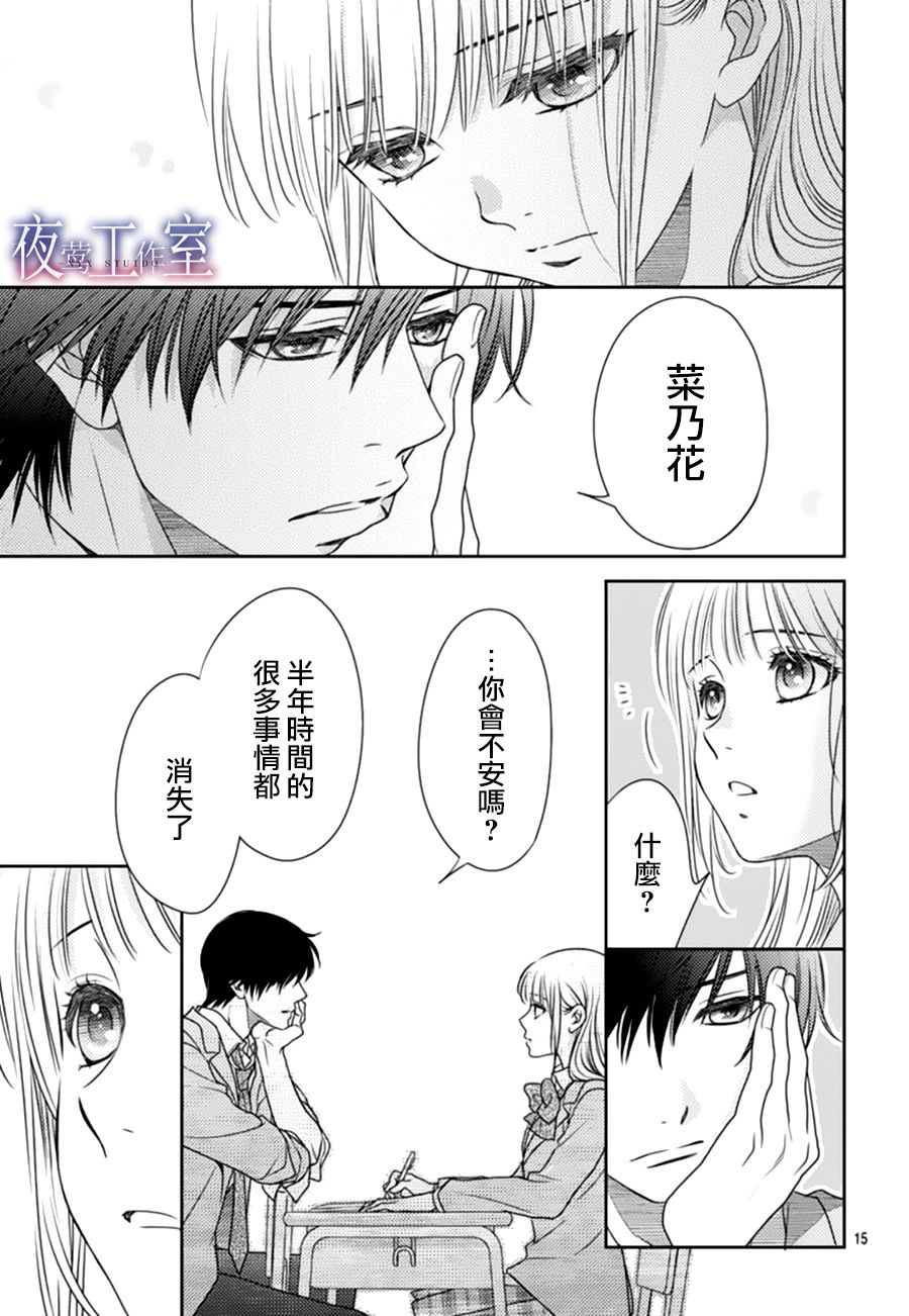 《菜乃花的他》漫画最新章节第66话免费下拉式在线观看章节第【15】张图片
