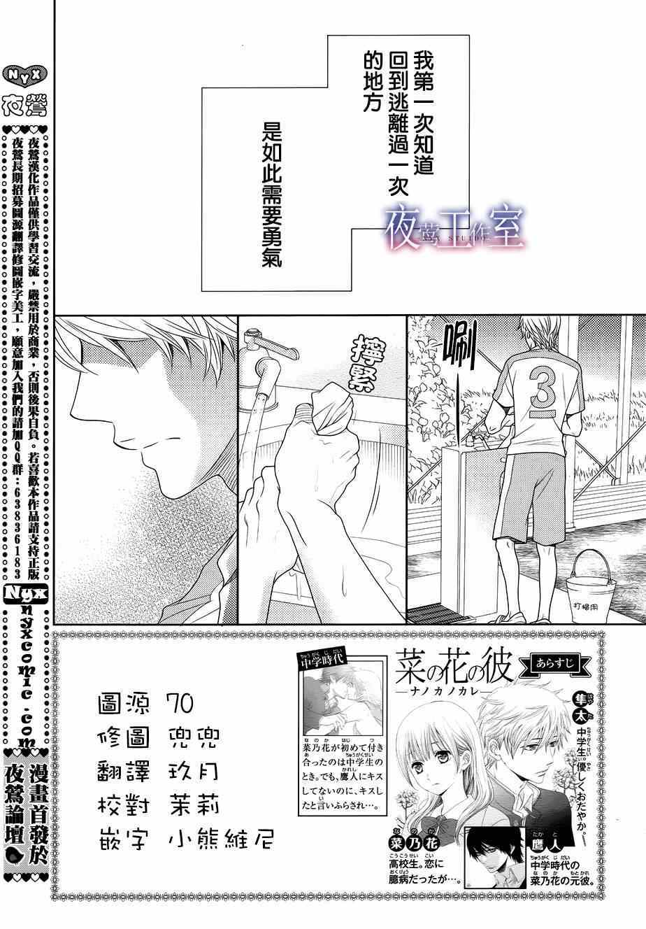 《菜乃花的他》漫画最新章节第33话免费下拉式在线观看章节第【2】张图片