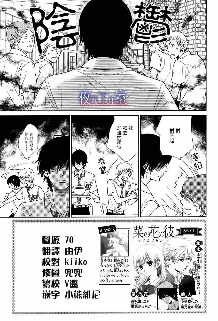 《菜乃花的他》漫画最新章节第19话免费下拉式在线观看章节第【2】张图片