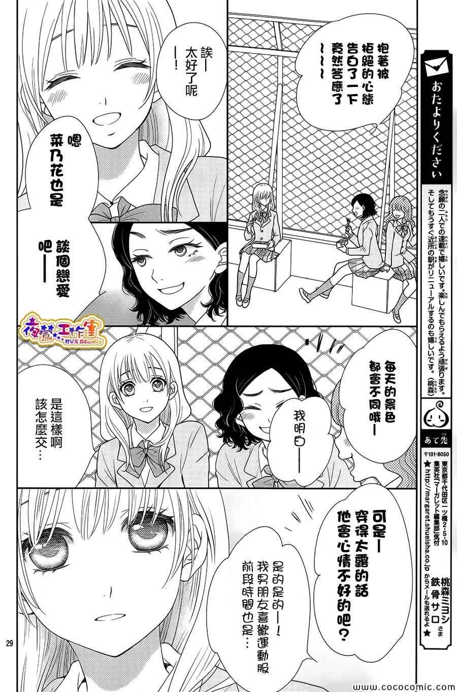 《菜乃花的他》漫画最新章节第1话免费下拉式在线观看章节第【28】张图片