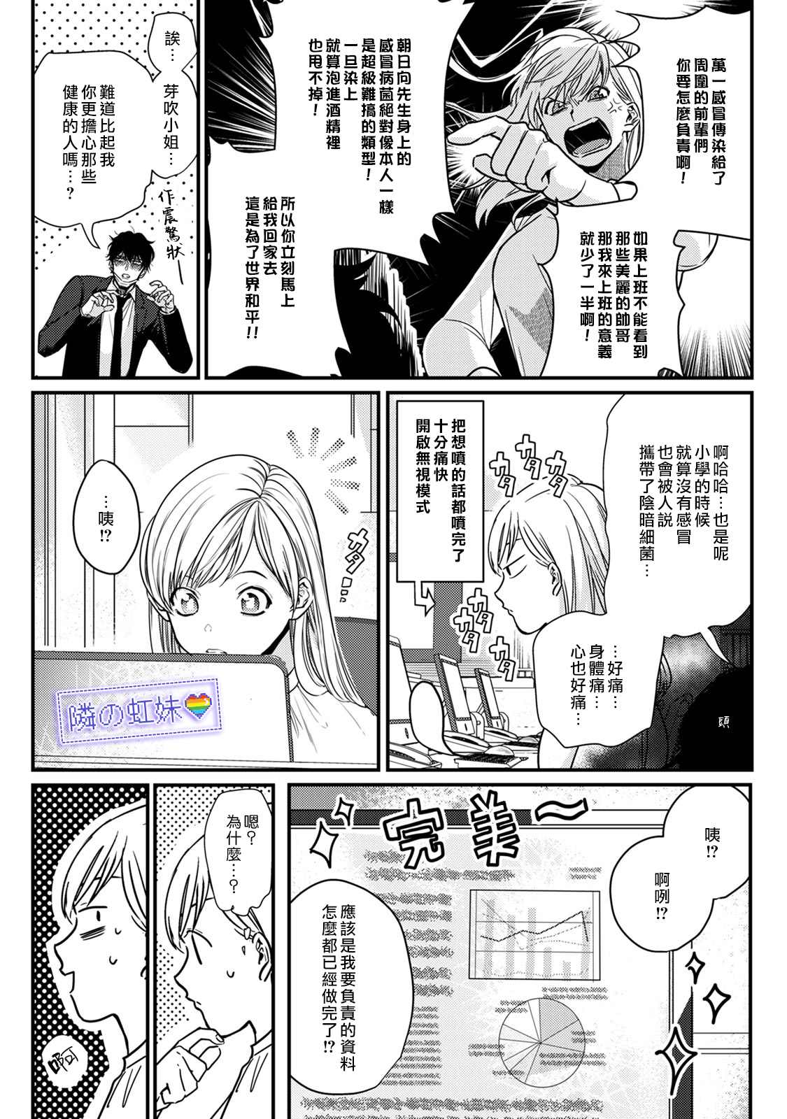 《邻座的变态前辈》漫画最新章节第4话免费下拉式在线观看章节第【7】张图片