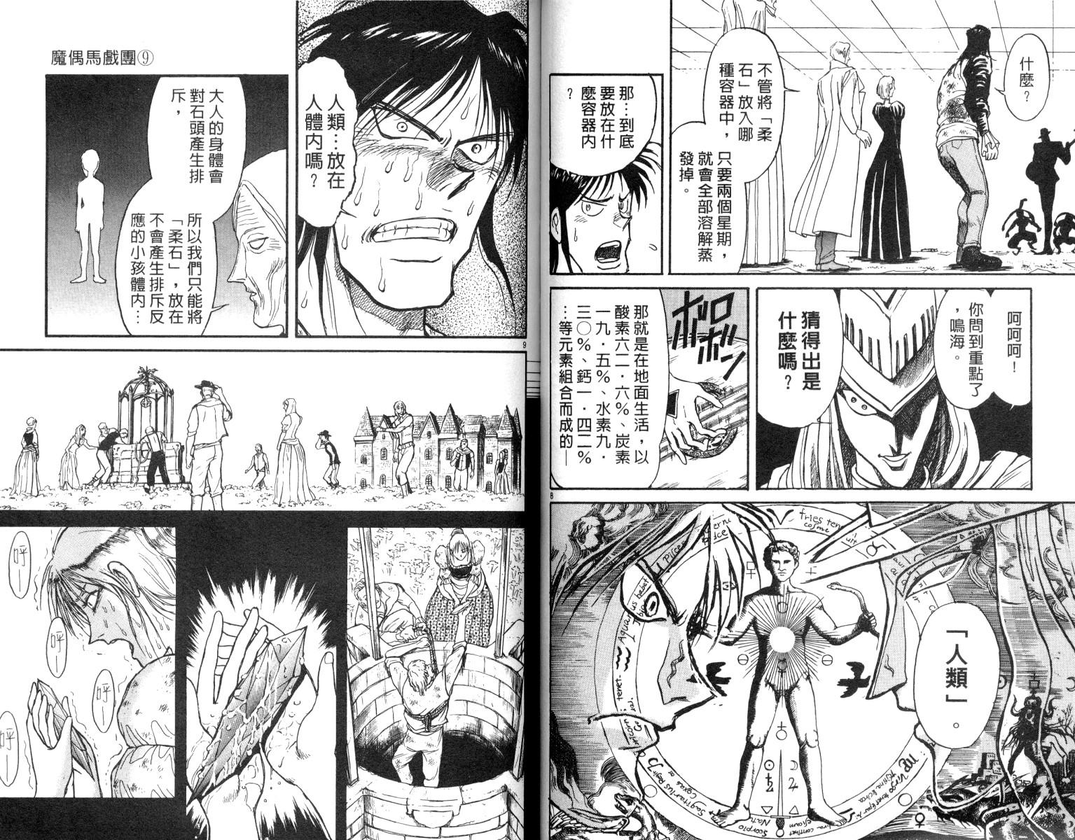 《魔偶马戏团》漫画最新章节第9卷免费下拉式在线观看章节第【60】张图片