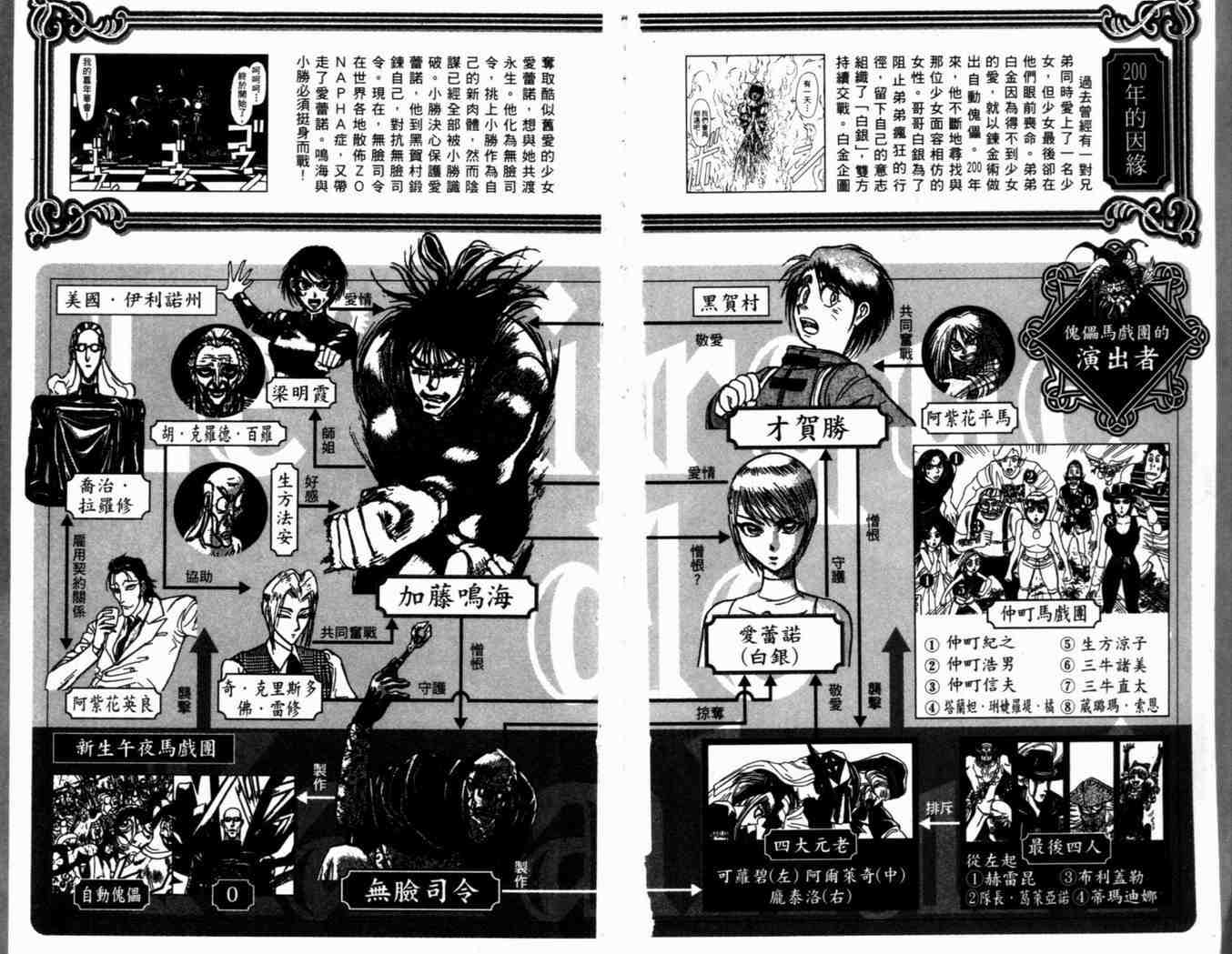 《魔偶马戏团》漫画最新章节第38卷免费下拉式在线观看章节第【5】张图片