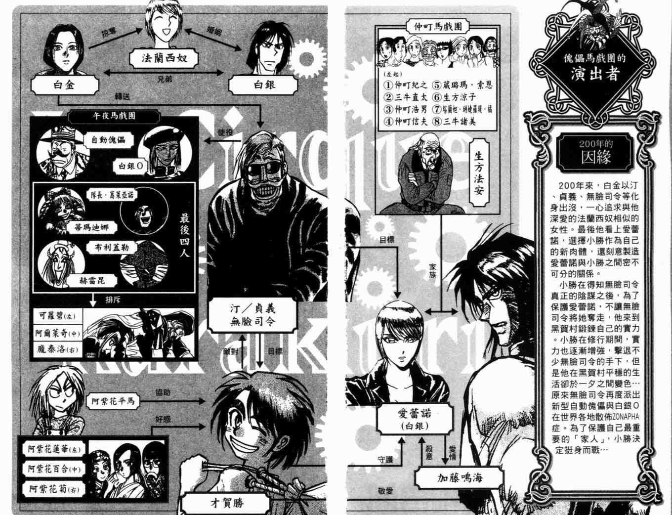 《魔偶马戏团》漫画最新章节第35卷免费下拉式在线观看章节第【5】张图片