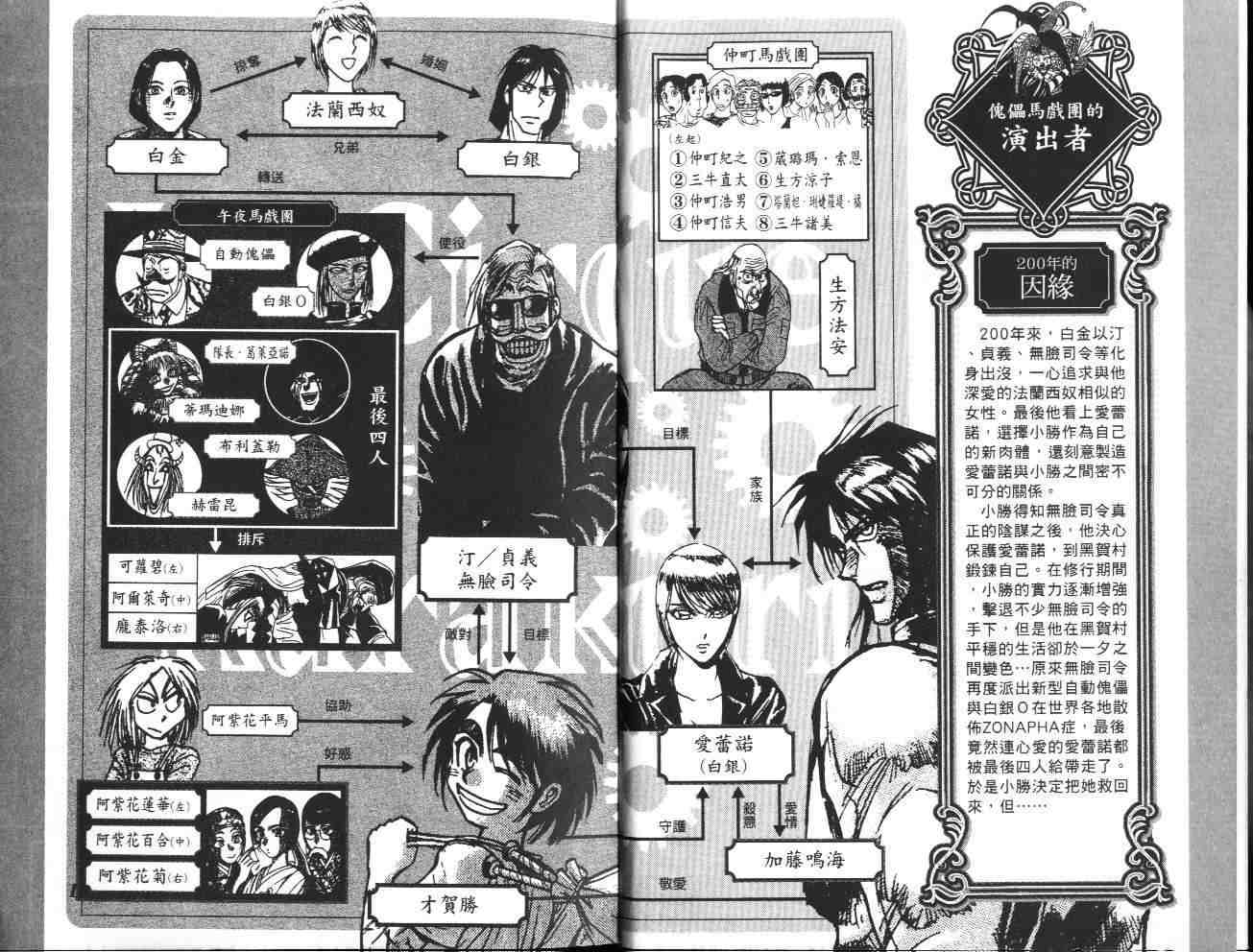 《魔偶马戏团》漫画最新章节第36卷免费下拉式在线观看章节第【3】张图片